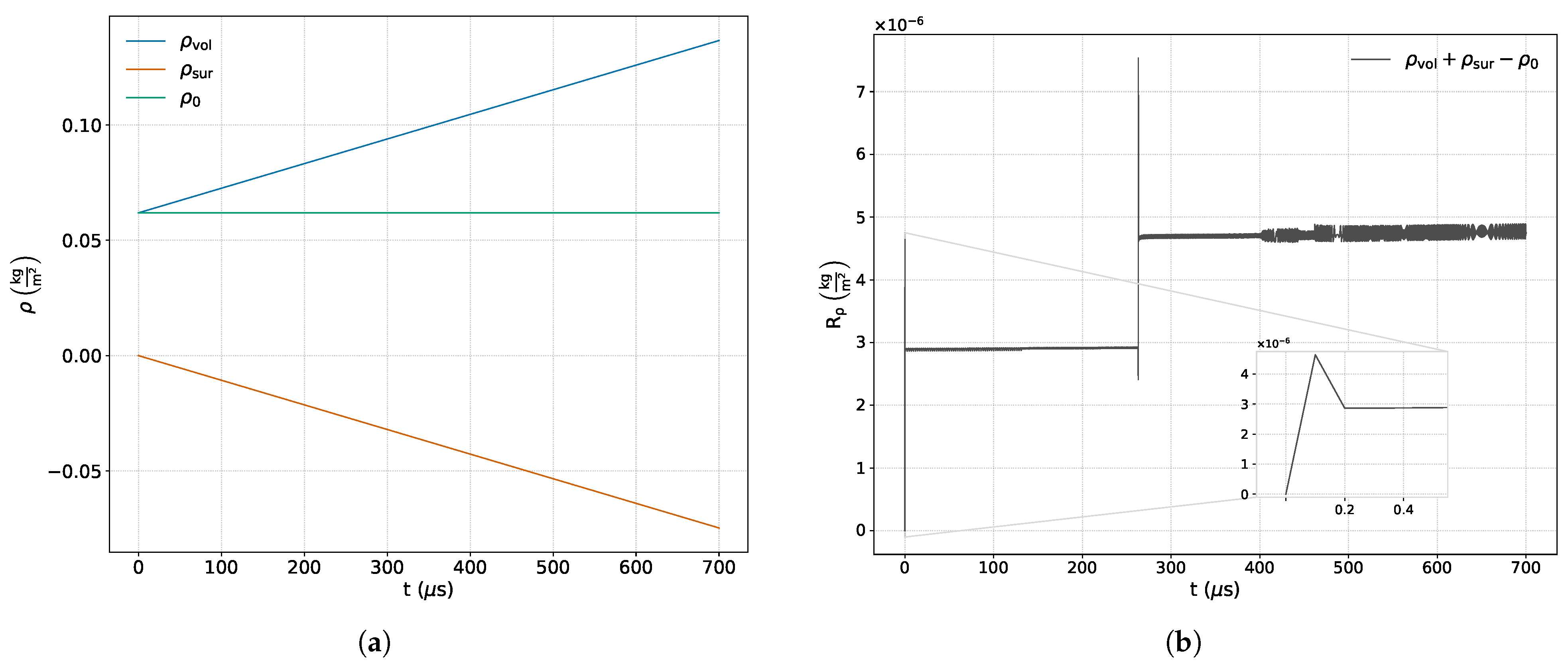 Axioms 14 00782 g004