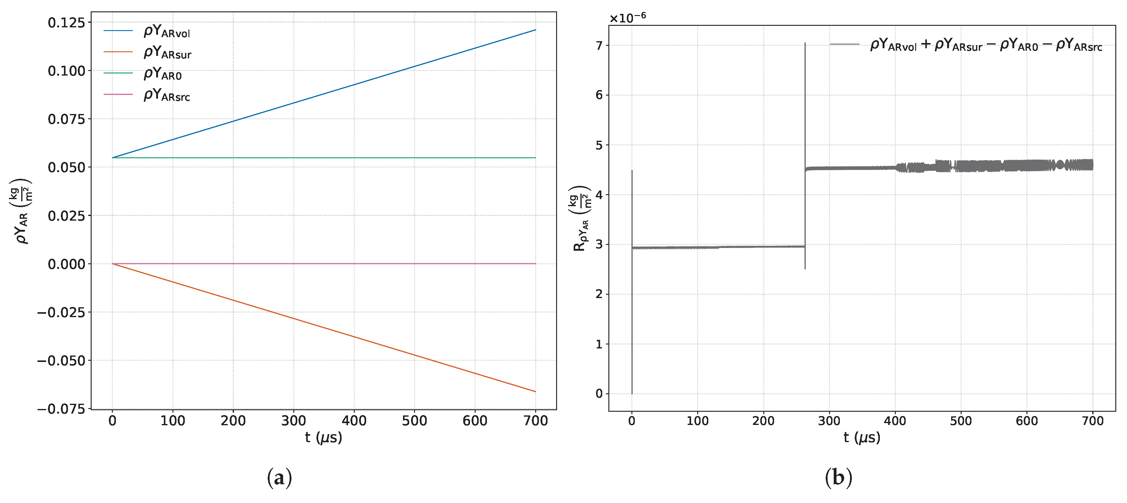 Axioms 14 00782 g009