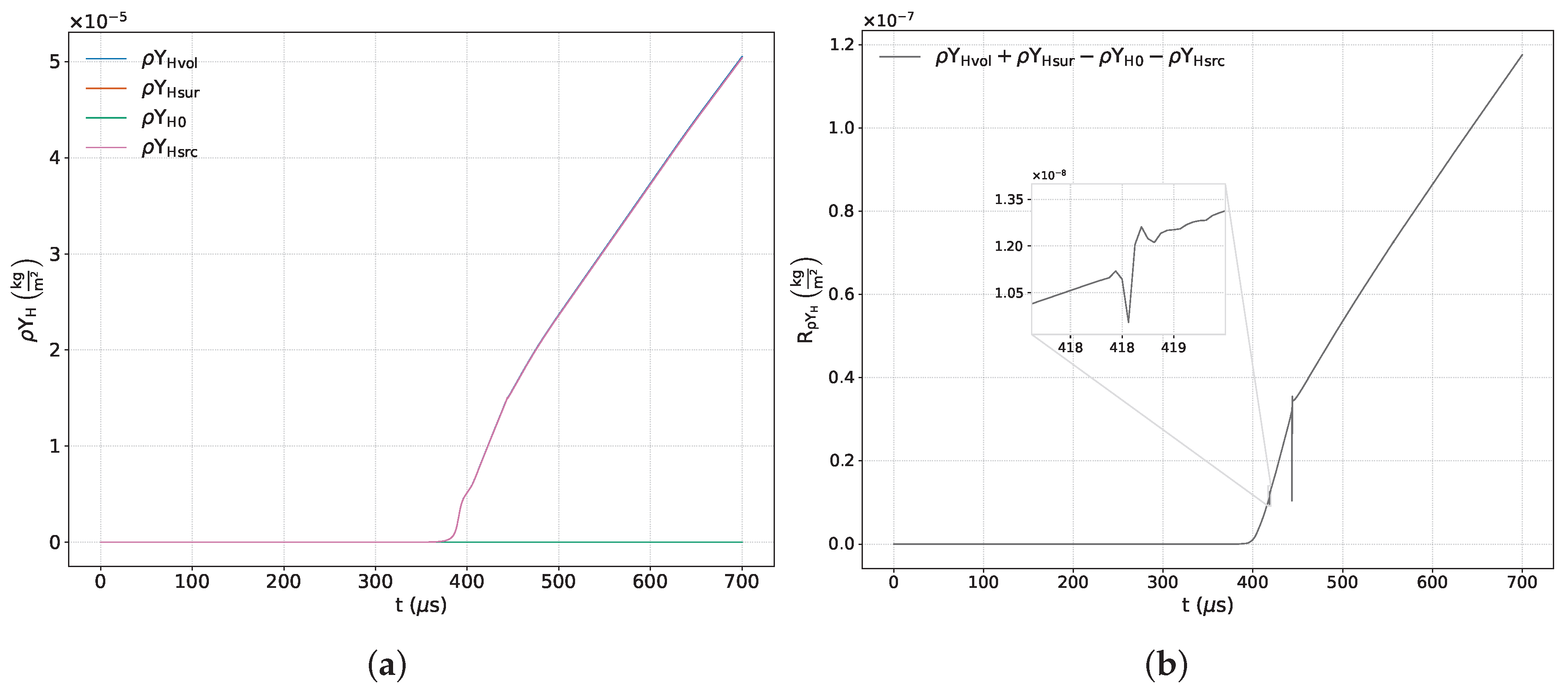 Axioms 14 00782 g011