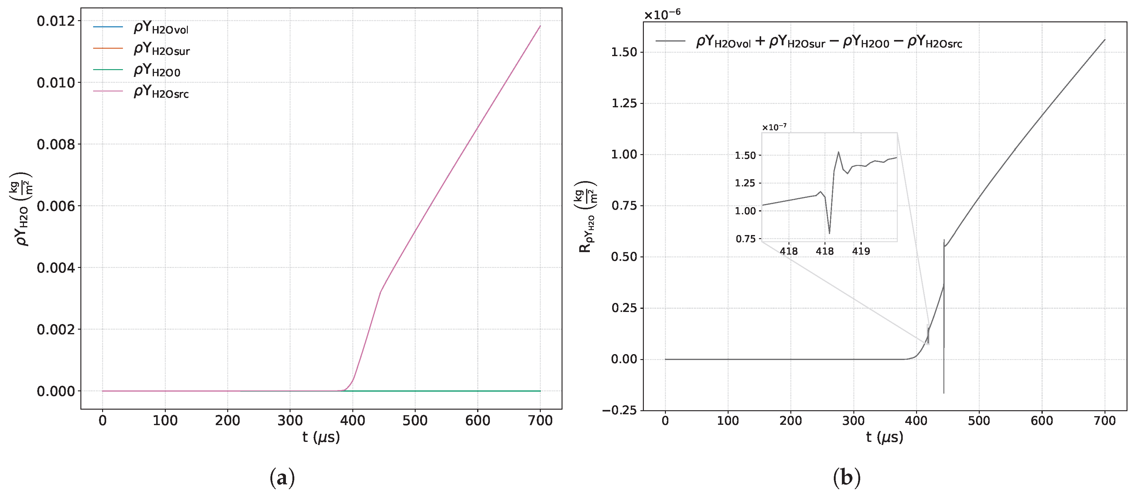 Axioms 14 00782 g013