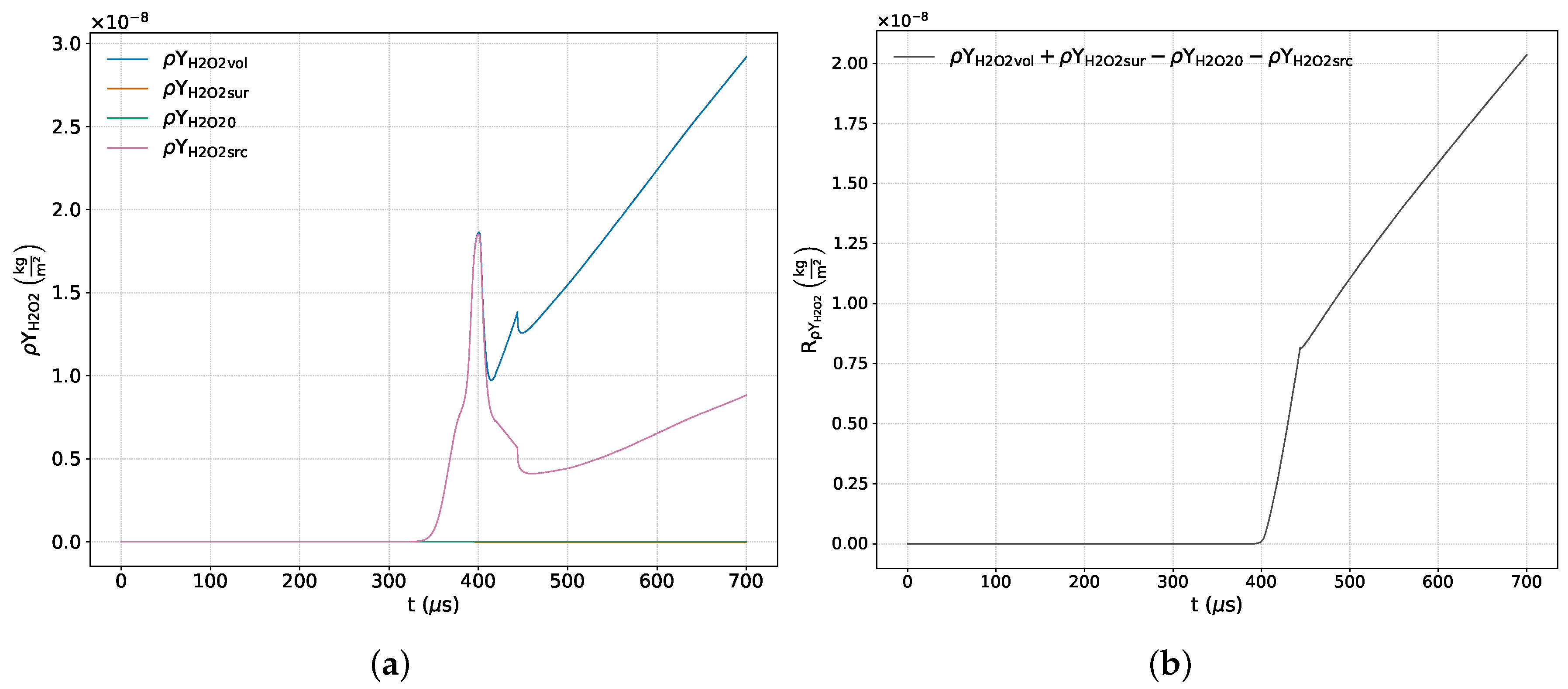 Axioms 14 00782 g014