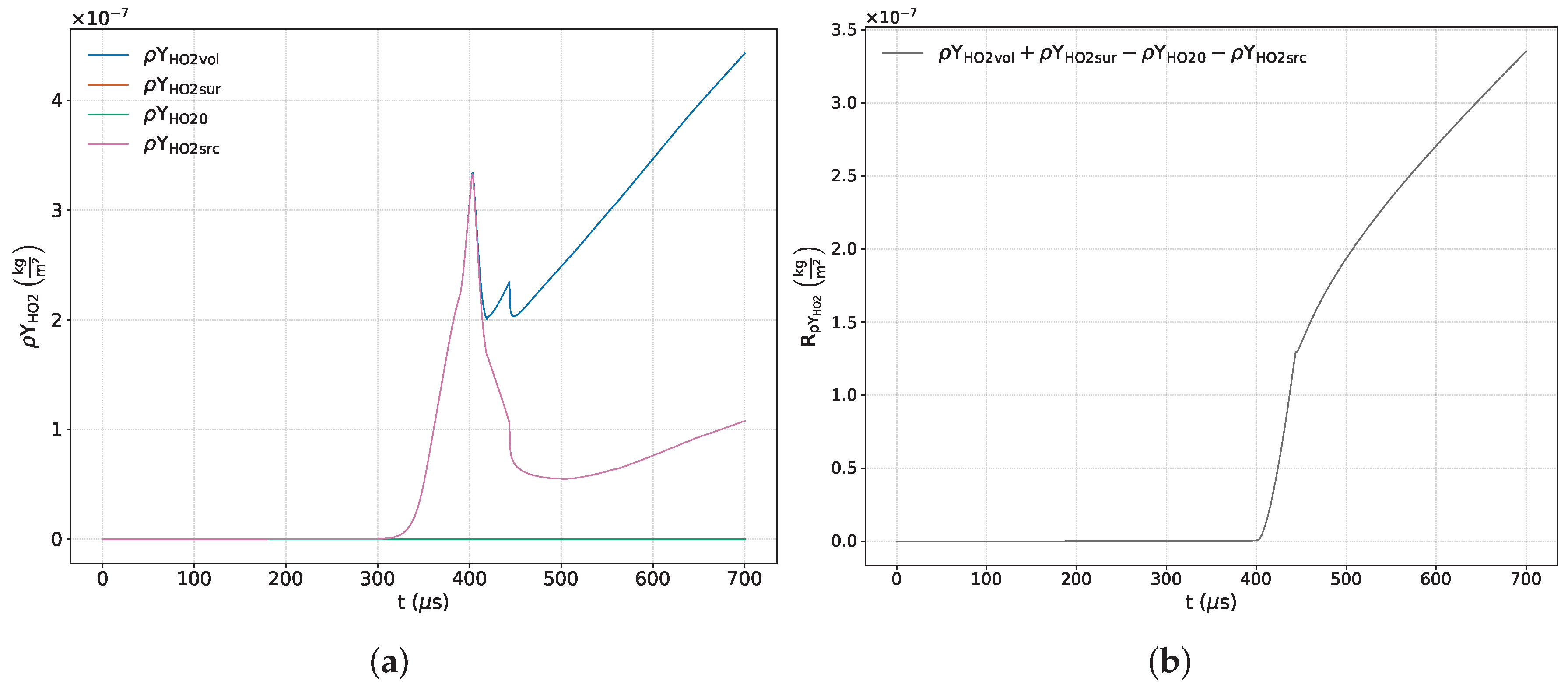 Axioms 14 00782 g015