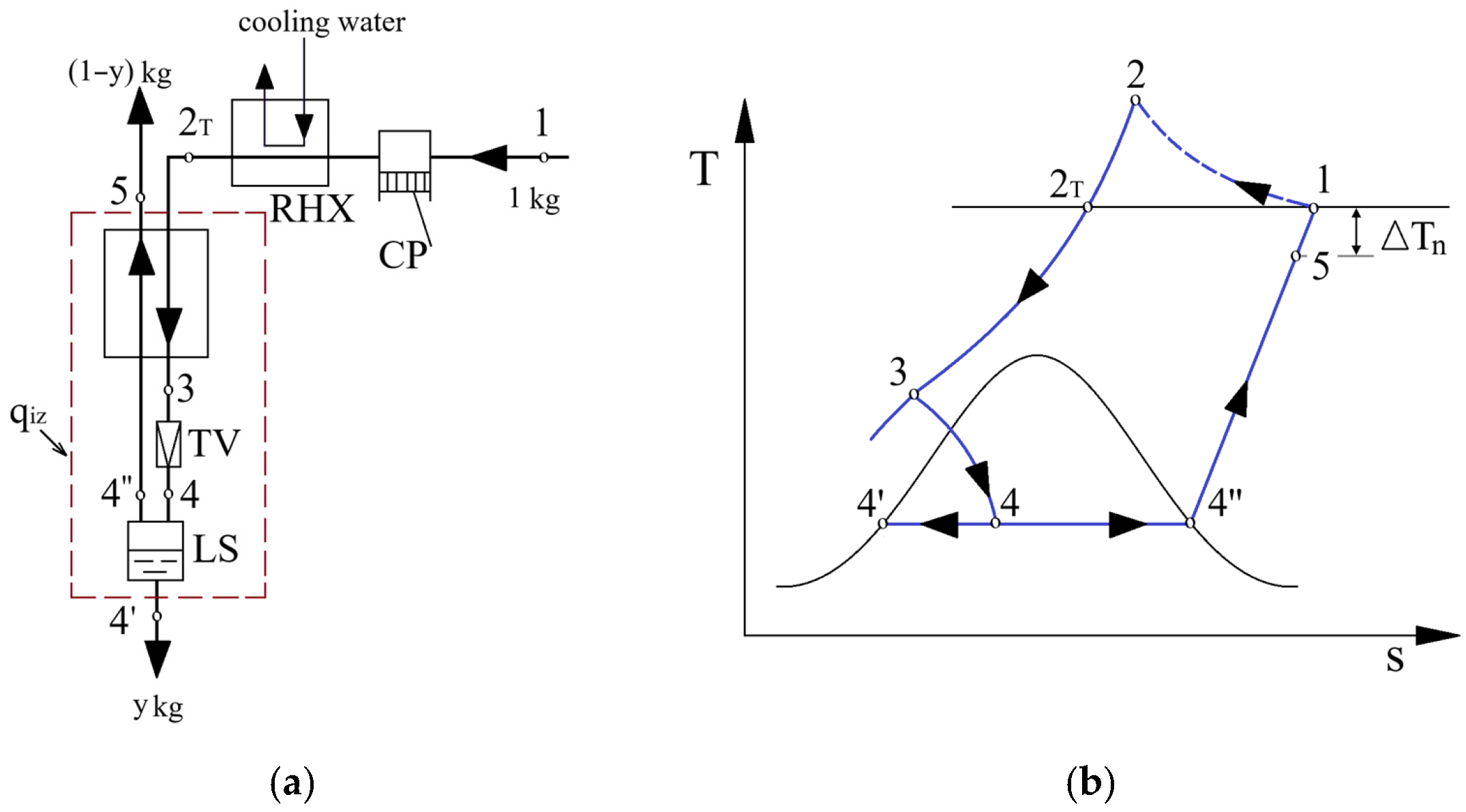 Axioms 14 00785 g001 Axioms 14 00785 g001