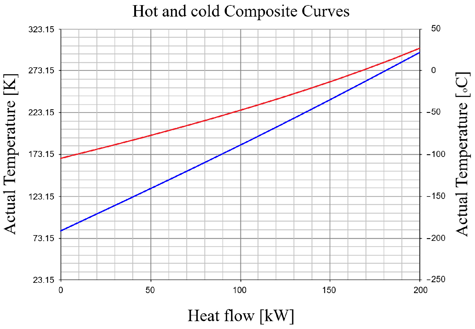 Axioms 14 00785 g003 Axioms 14 00785 g003