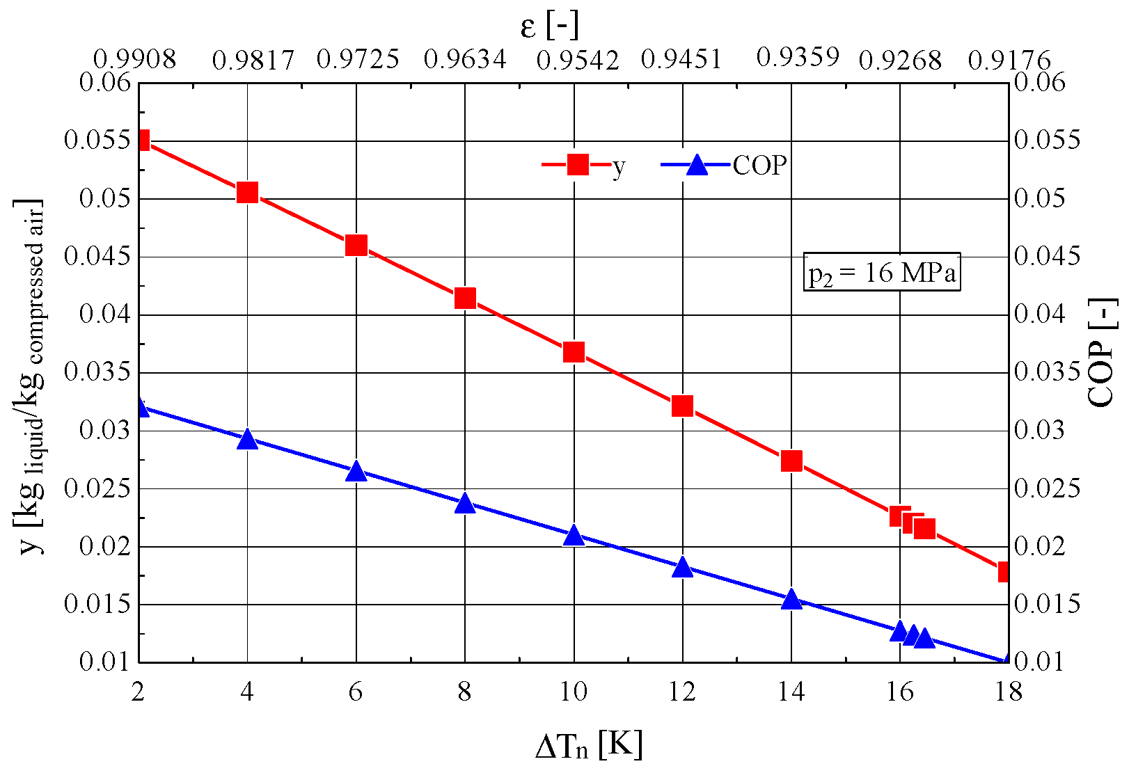 Axioms 14 00785 g004 Axioms 14 00785 g004