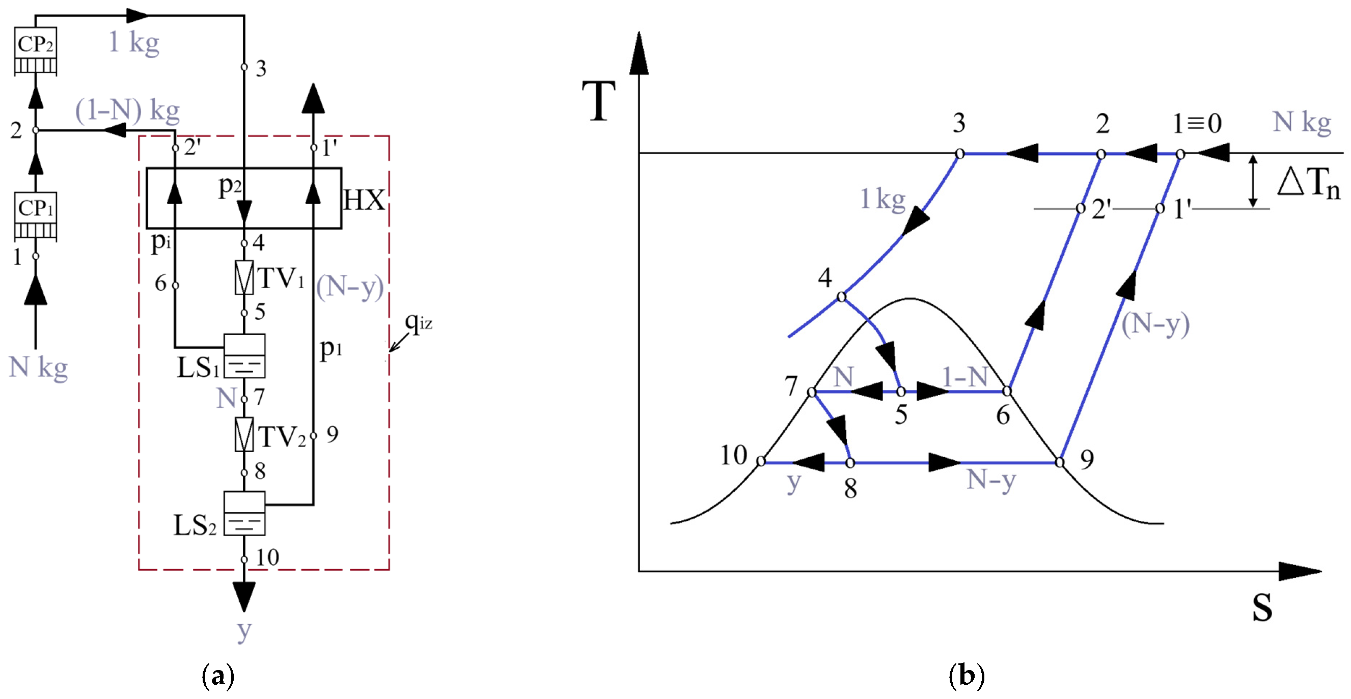 Axioms 14 00785 g008 Axioms 14 00785 g008