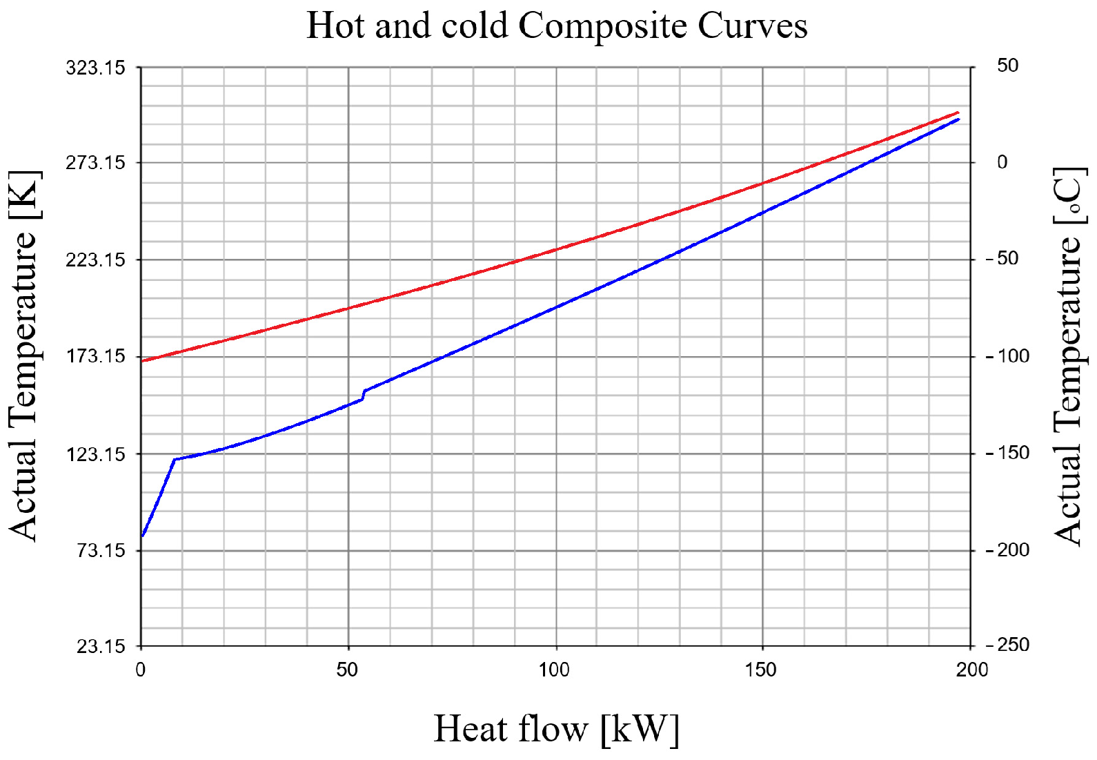 Axioms 14 00785 g009 Axioms 14 00785 g009