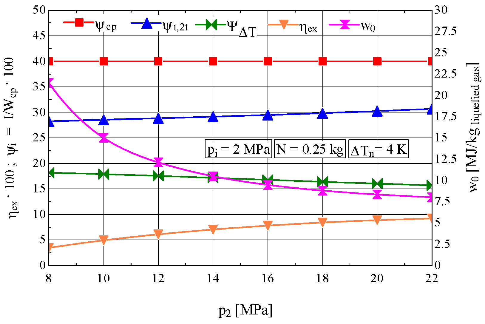 Axioms 14 00785 g013 Axioms 14 00785 g013