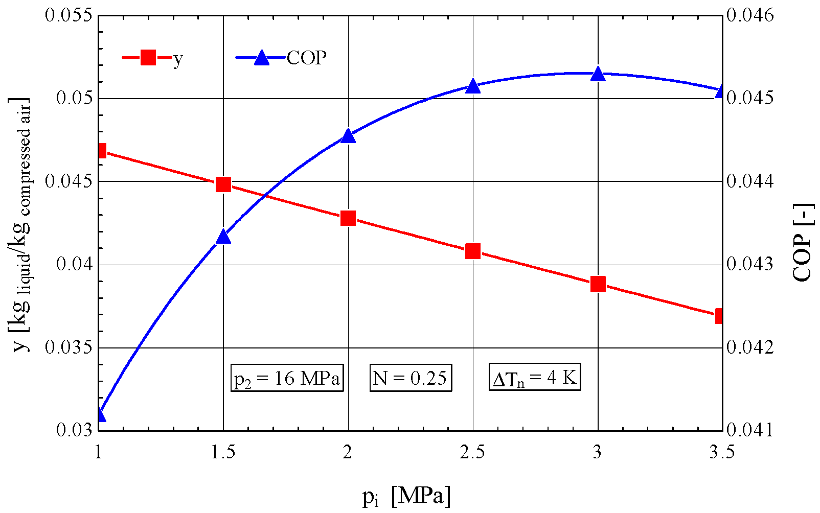 Axioms 14 00785 g014 Axioms 14 00785 g014