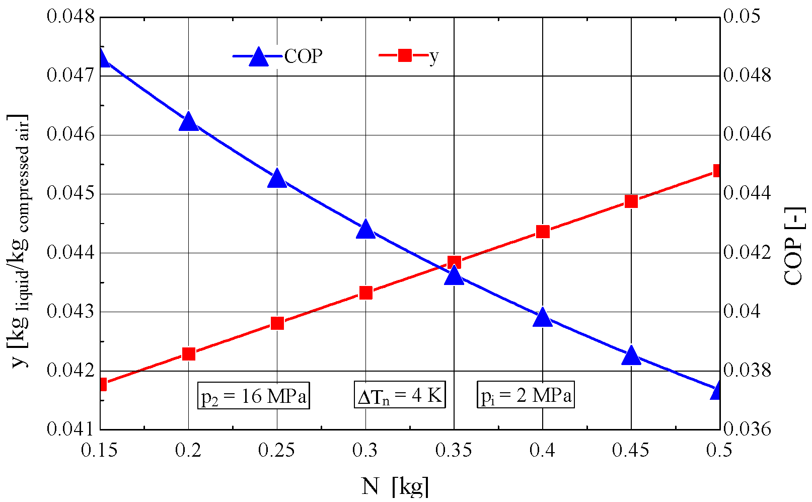 Axioms 14 00785 g016 Axioms 14 00785 g016