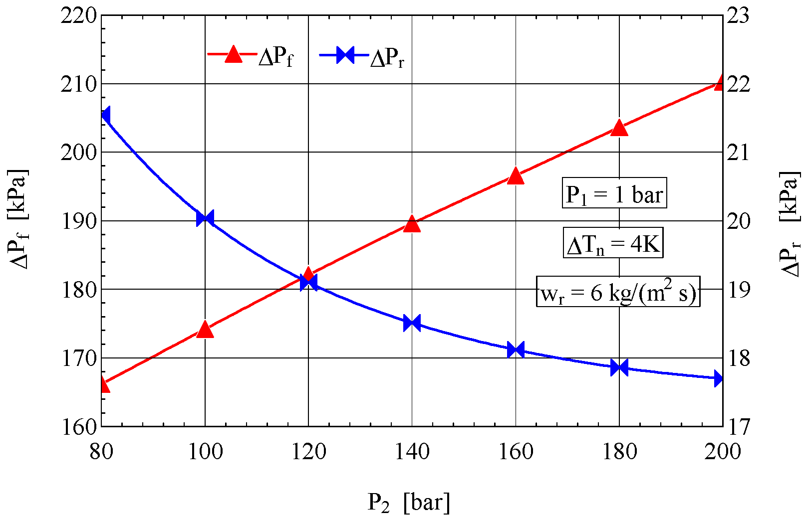 Axioms 14 00785 g019 Axioms 14 00785 g019