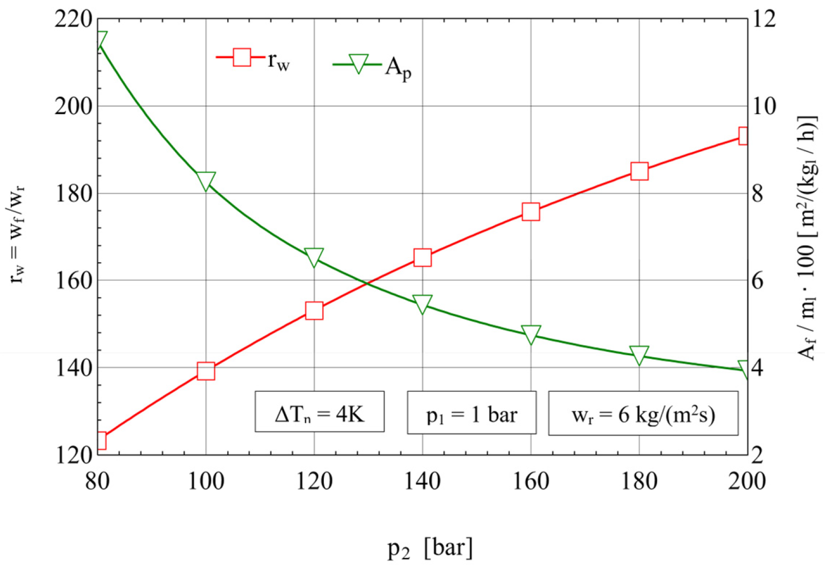 Axioms 14 00785 g020 Axioms 14 00785 g020