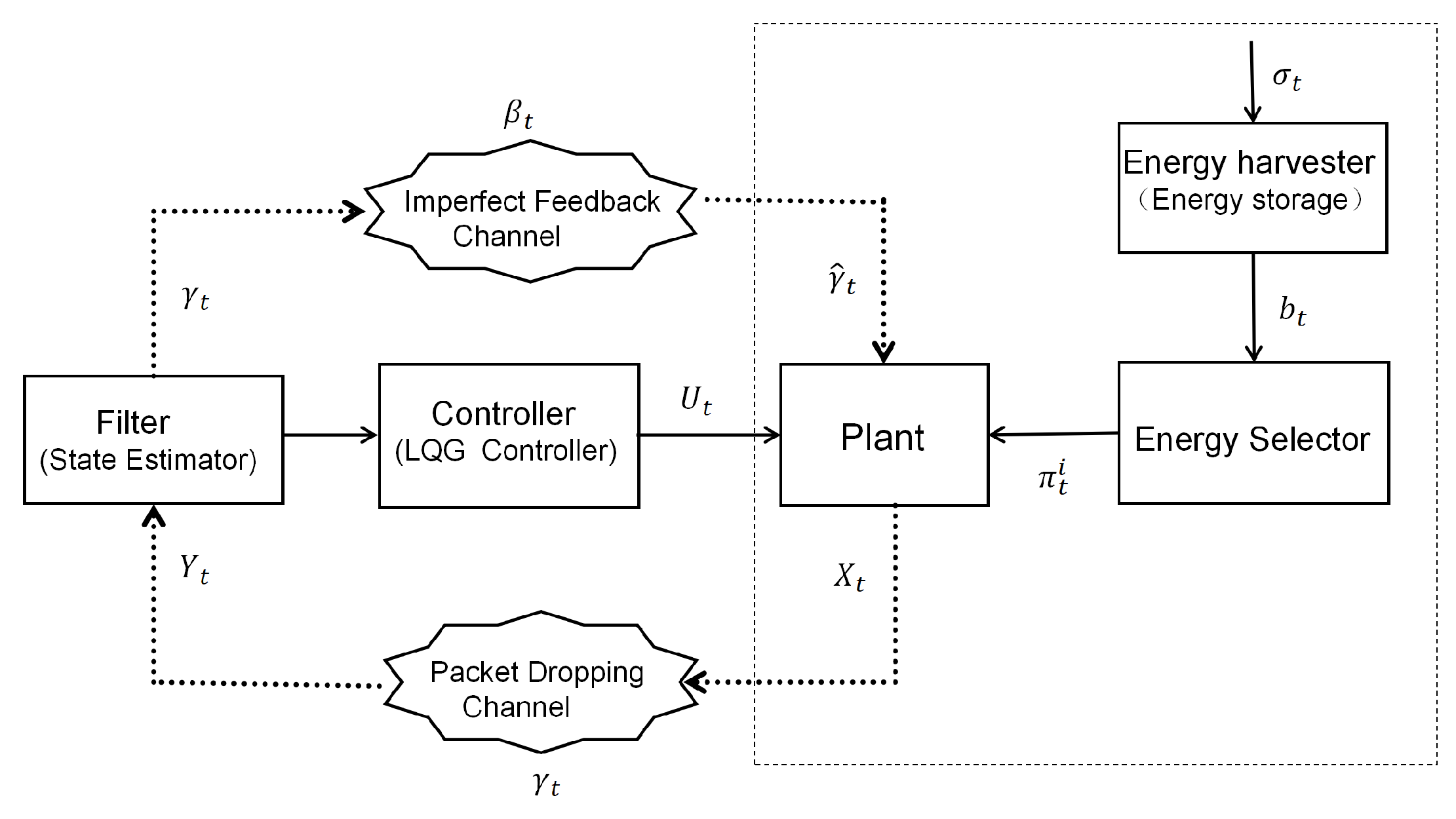 Axioms 14 00791 g001