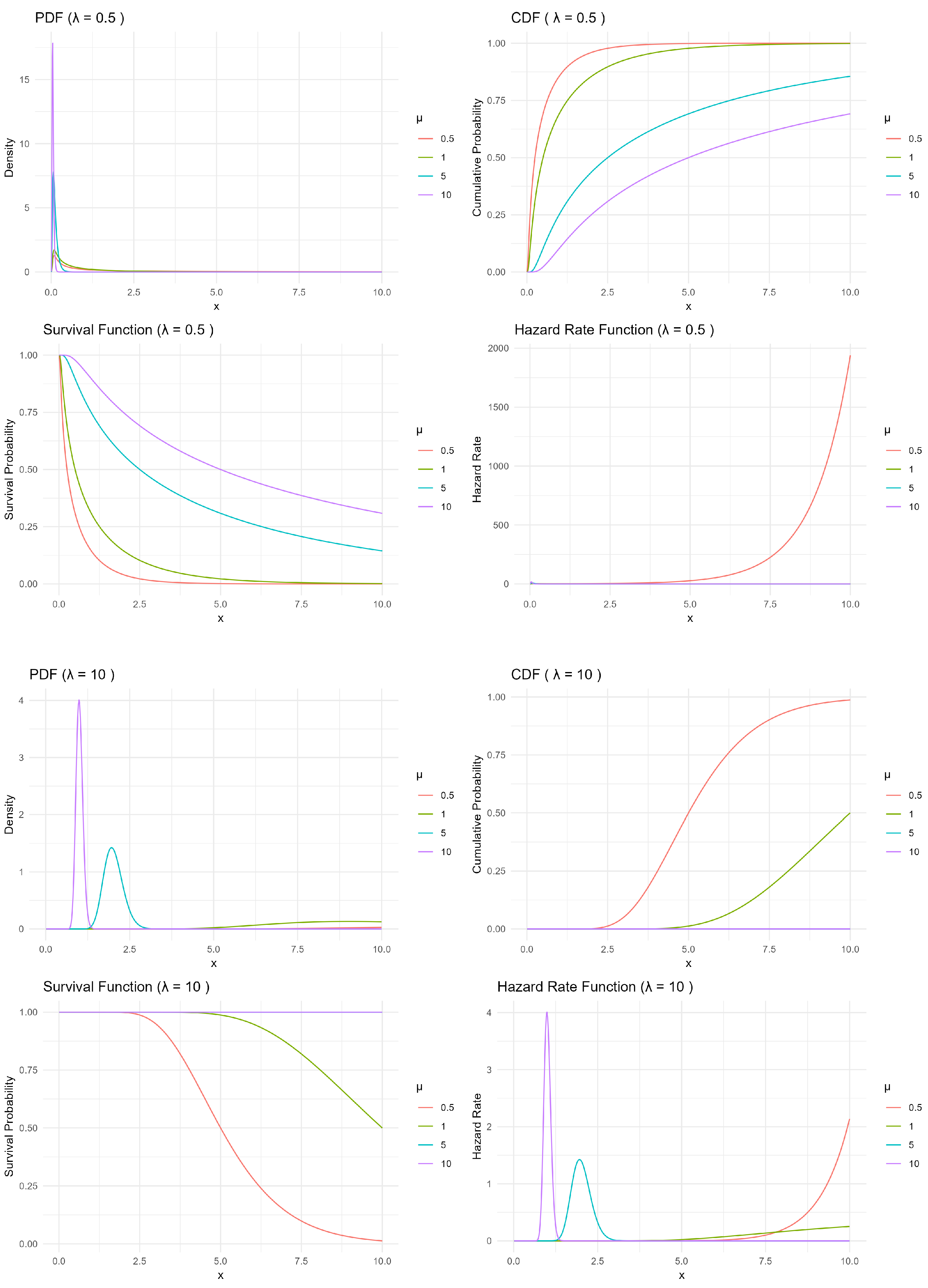 Axioms 14 00792 g002