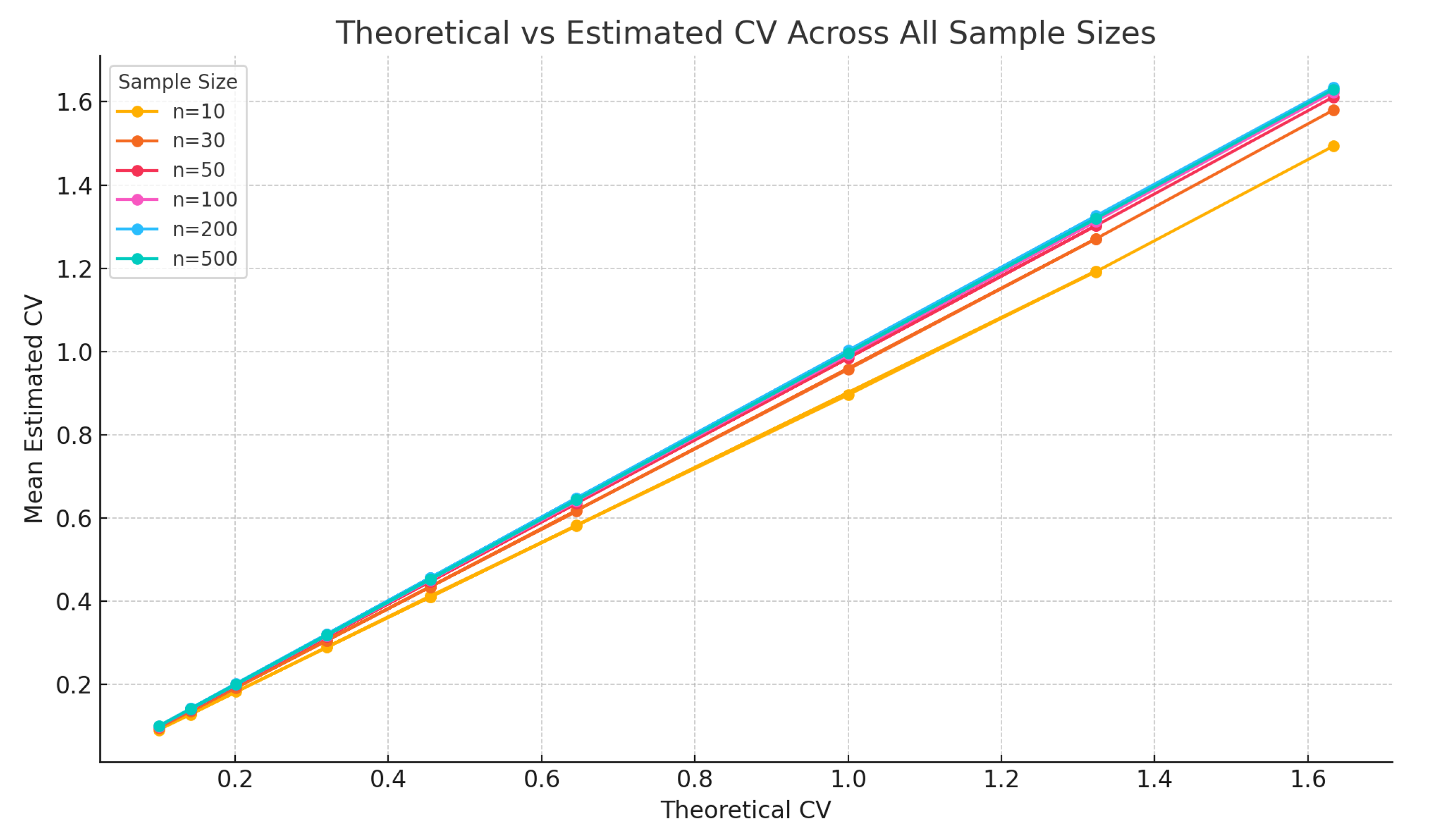 Axioms 14 00792 g003