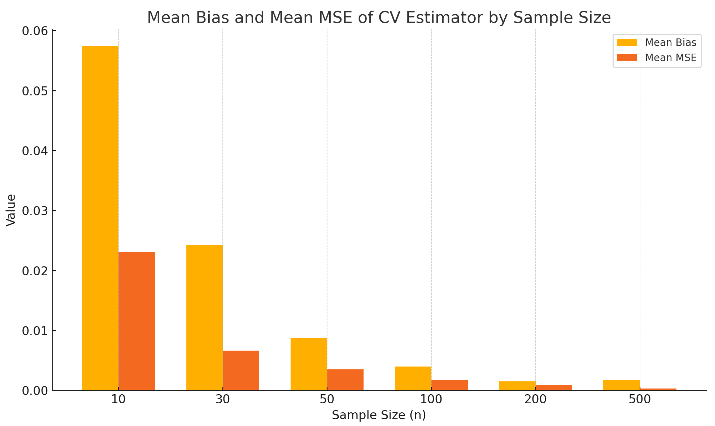 Axioms 14 00792 g004