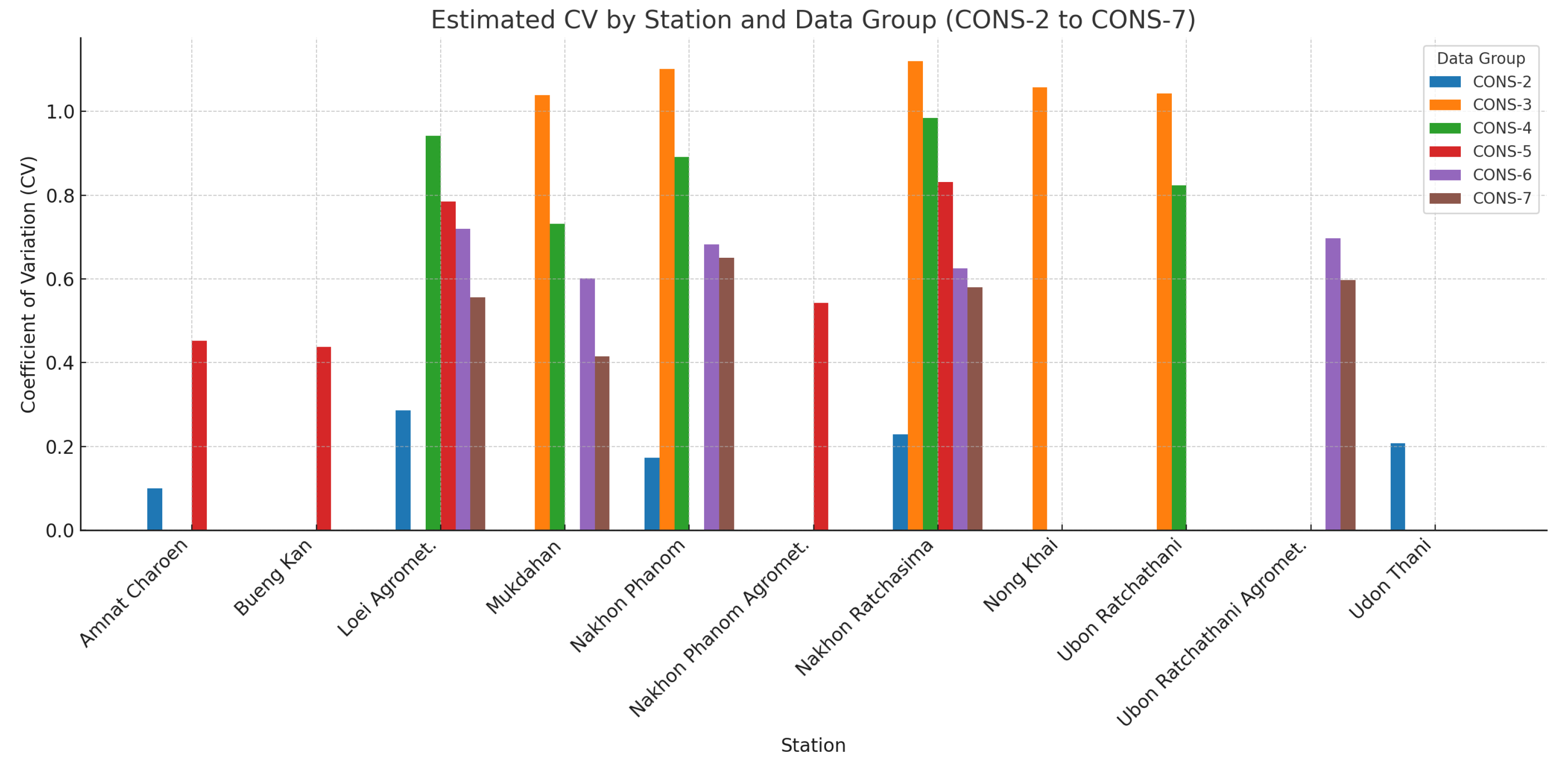 Axioms 14 00792 g006