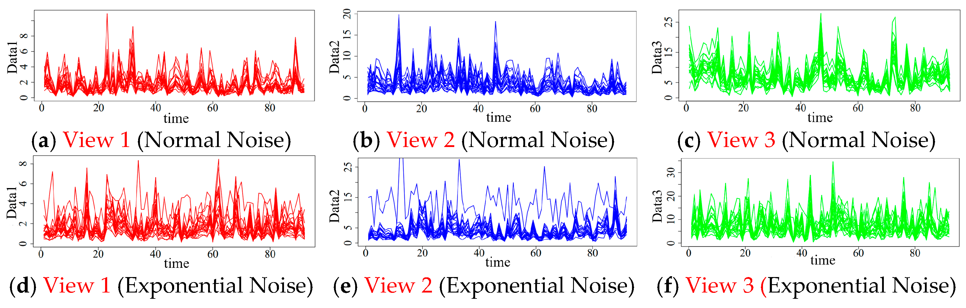 Axioms 14 00793 g003 Axioms 14 00793 g003