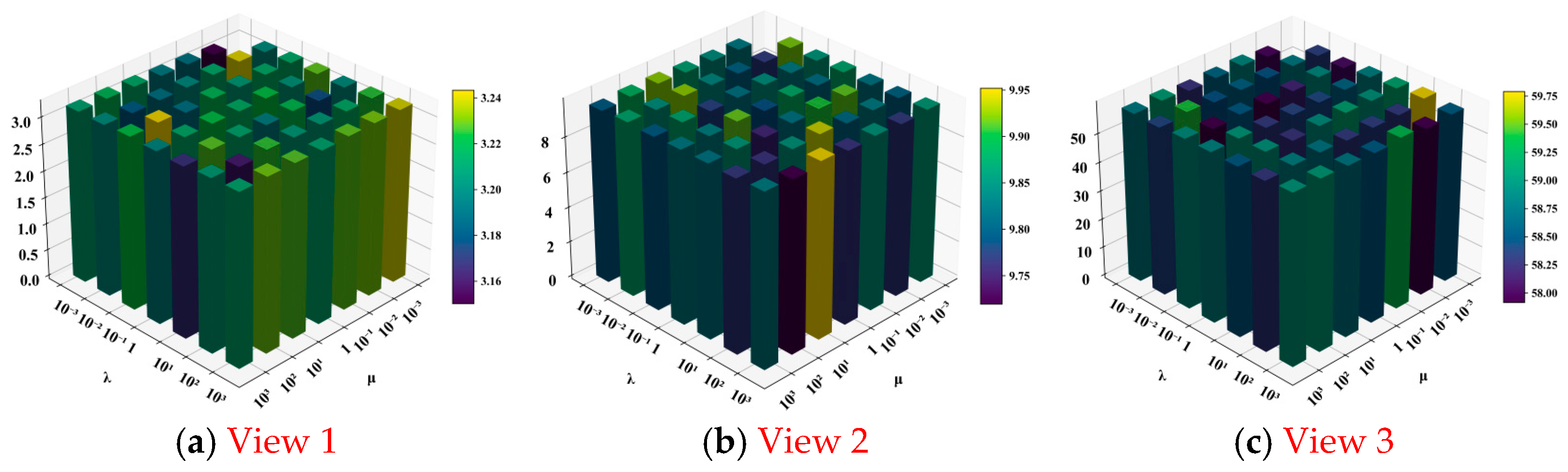 Axioms 14 00793 g004 Axioms 14 00793 g004