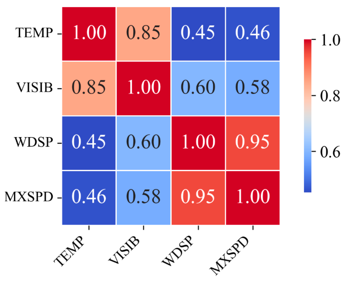 Axioms 14 00793 g011 Axioms 14 00793 g011