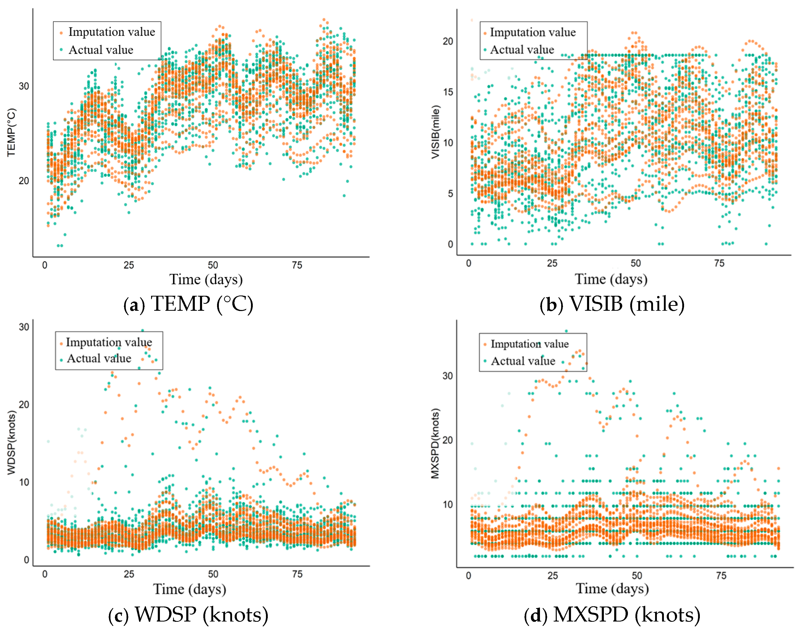 Axioms 14 00793 g012 Axioms 14 00793 g012