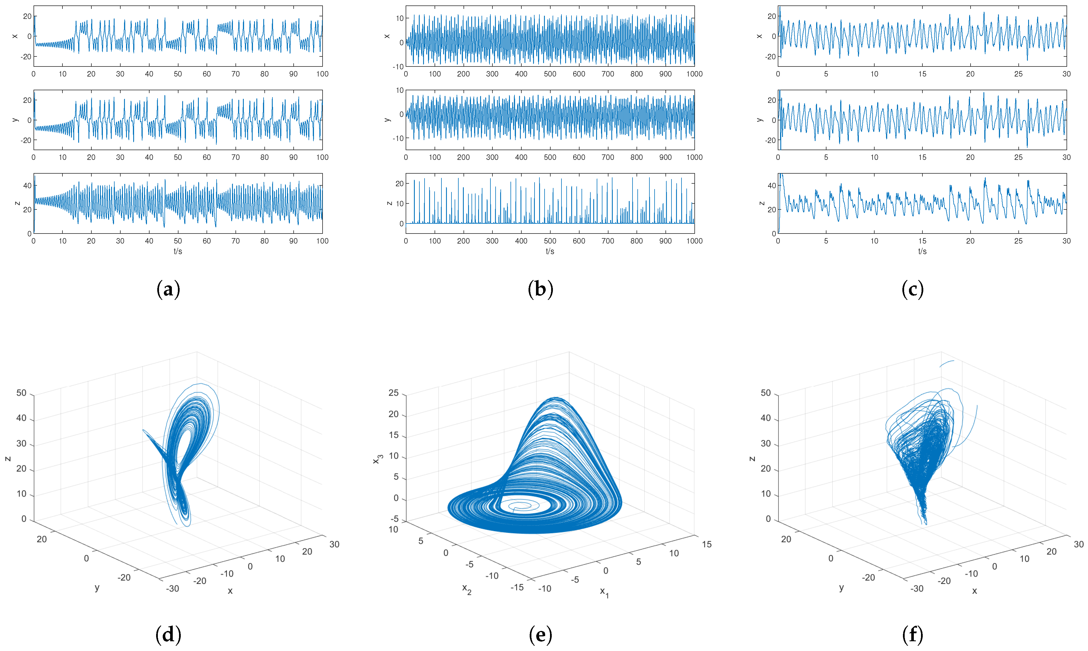 Axioms 14 00795 g002