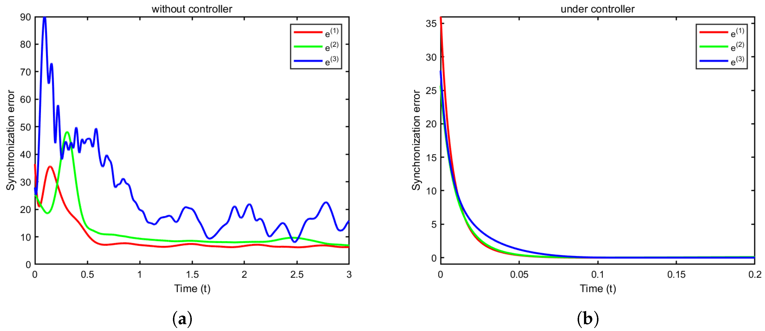 Axioms 14 00795 g003