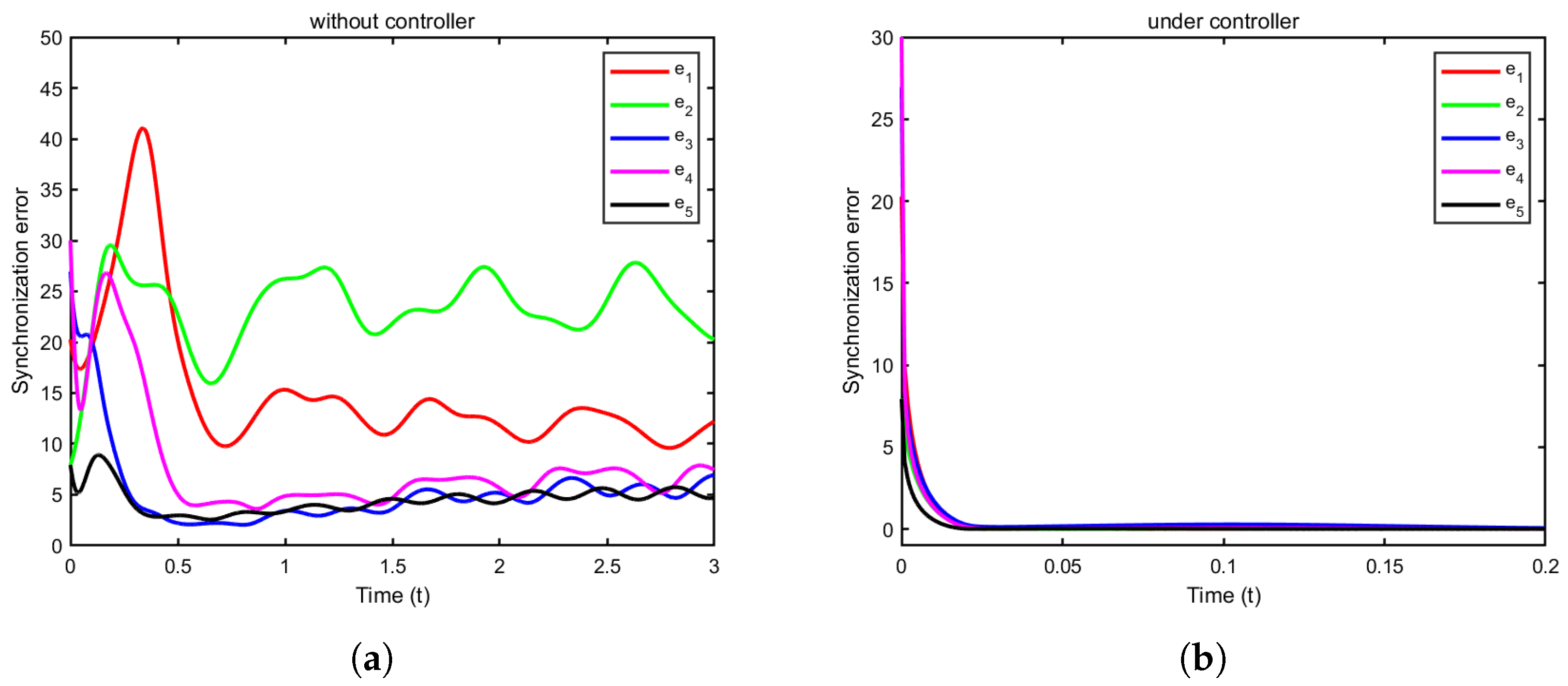 Axioms 14 00795 g005