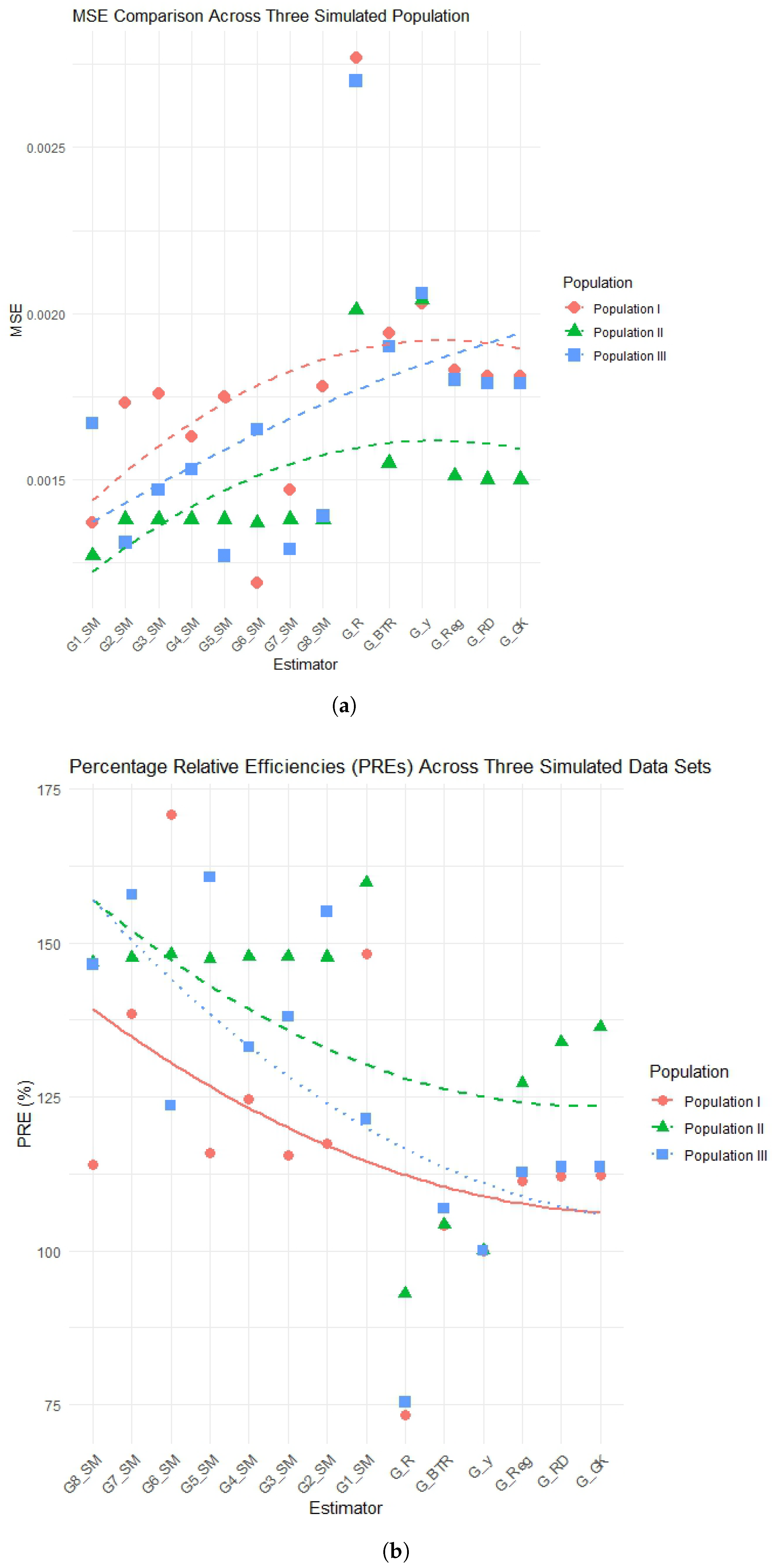 Axioms 14 00796 g002