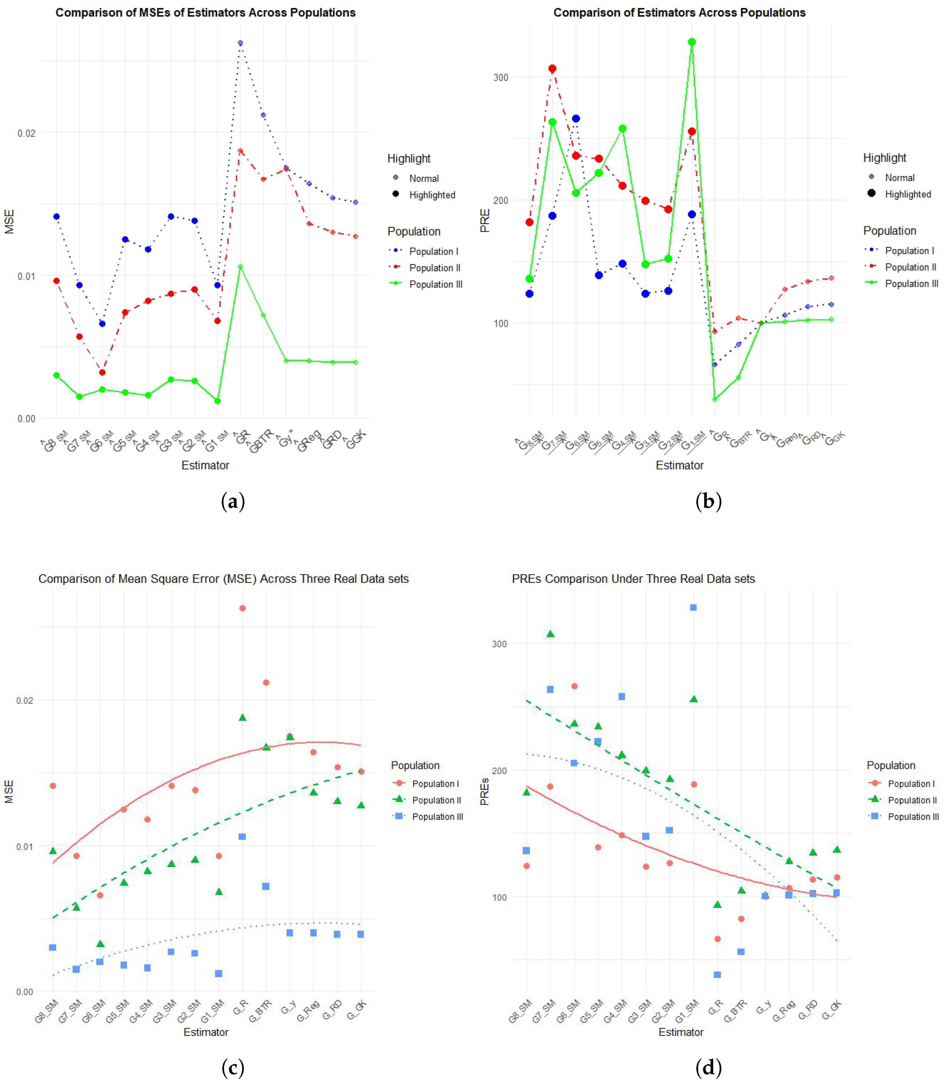 Axioms 14 00796 g003