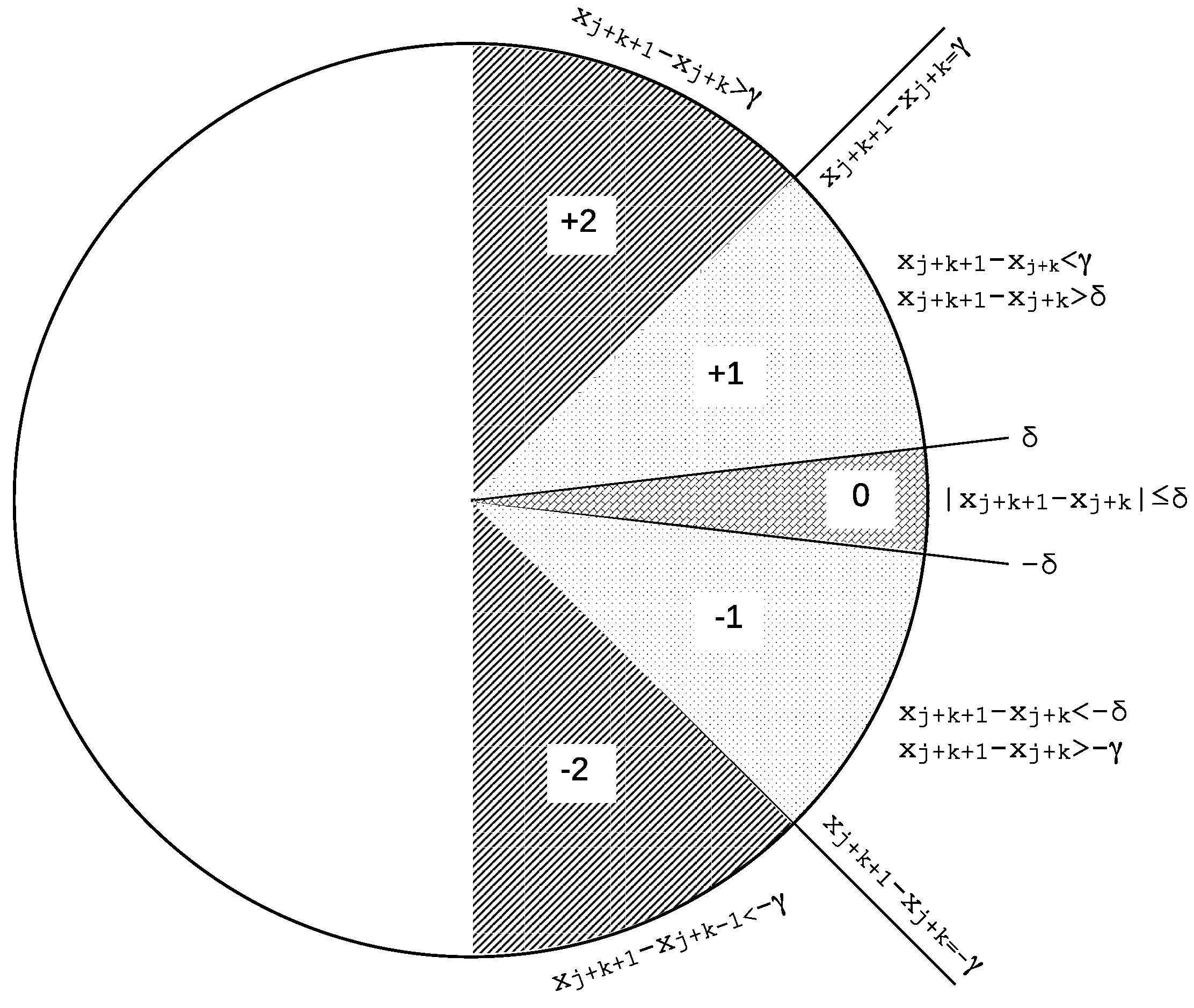 Axioms 14 00797 g001