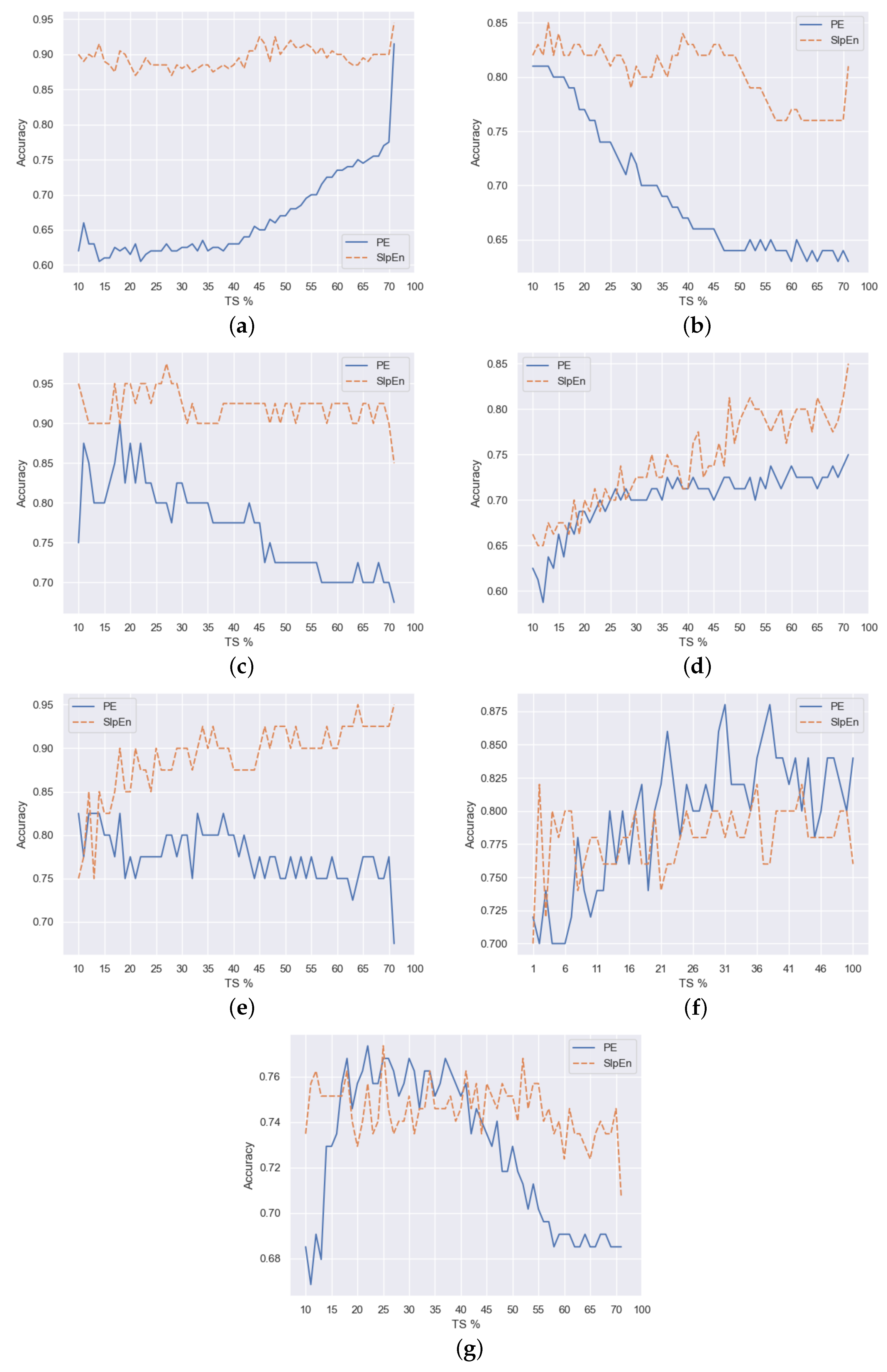 Axioms 14 00797 g003