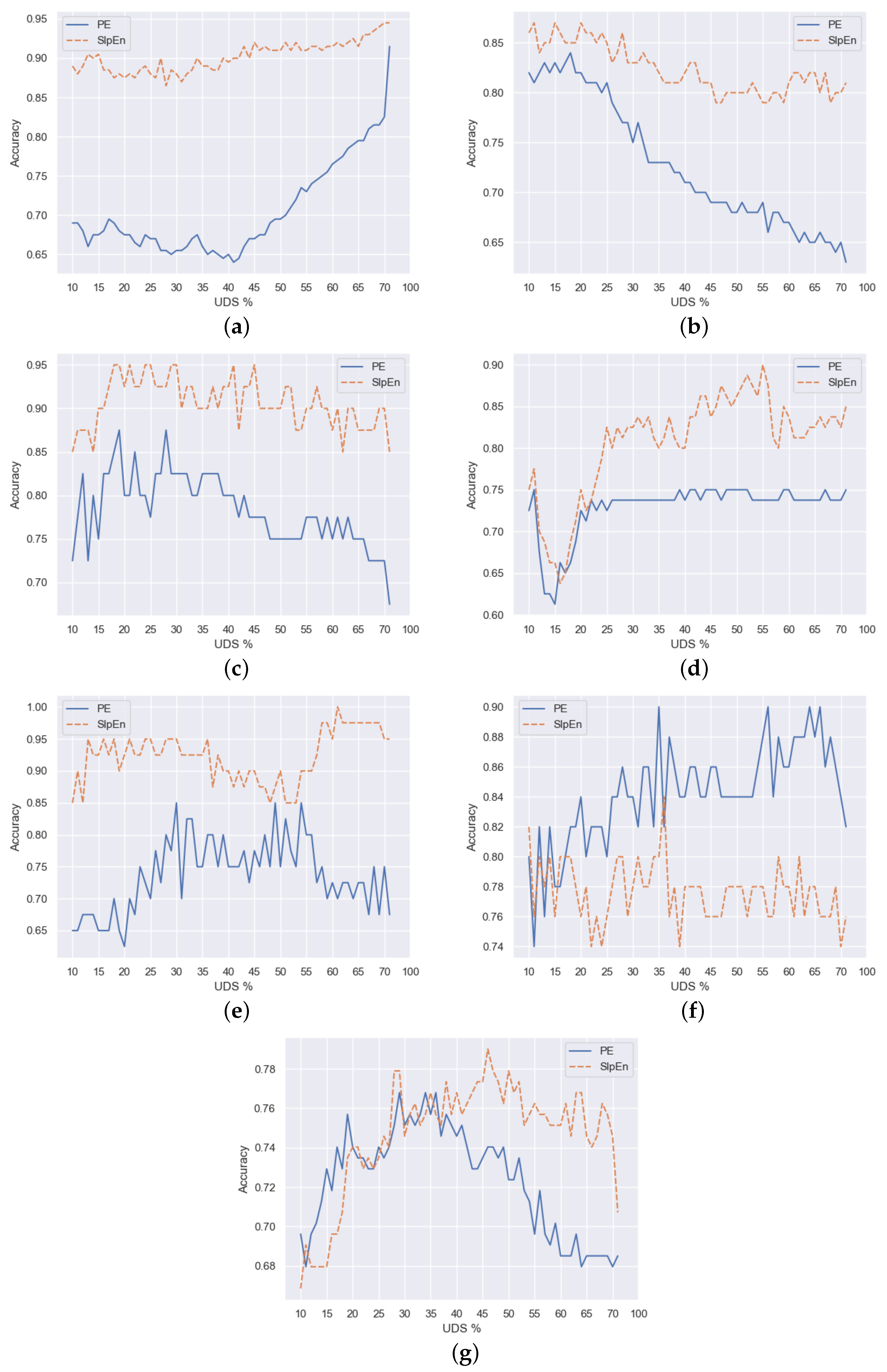 Axioms 14 00797 g004