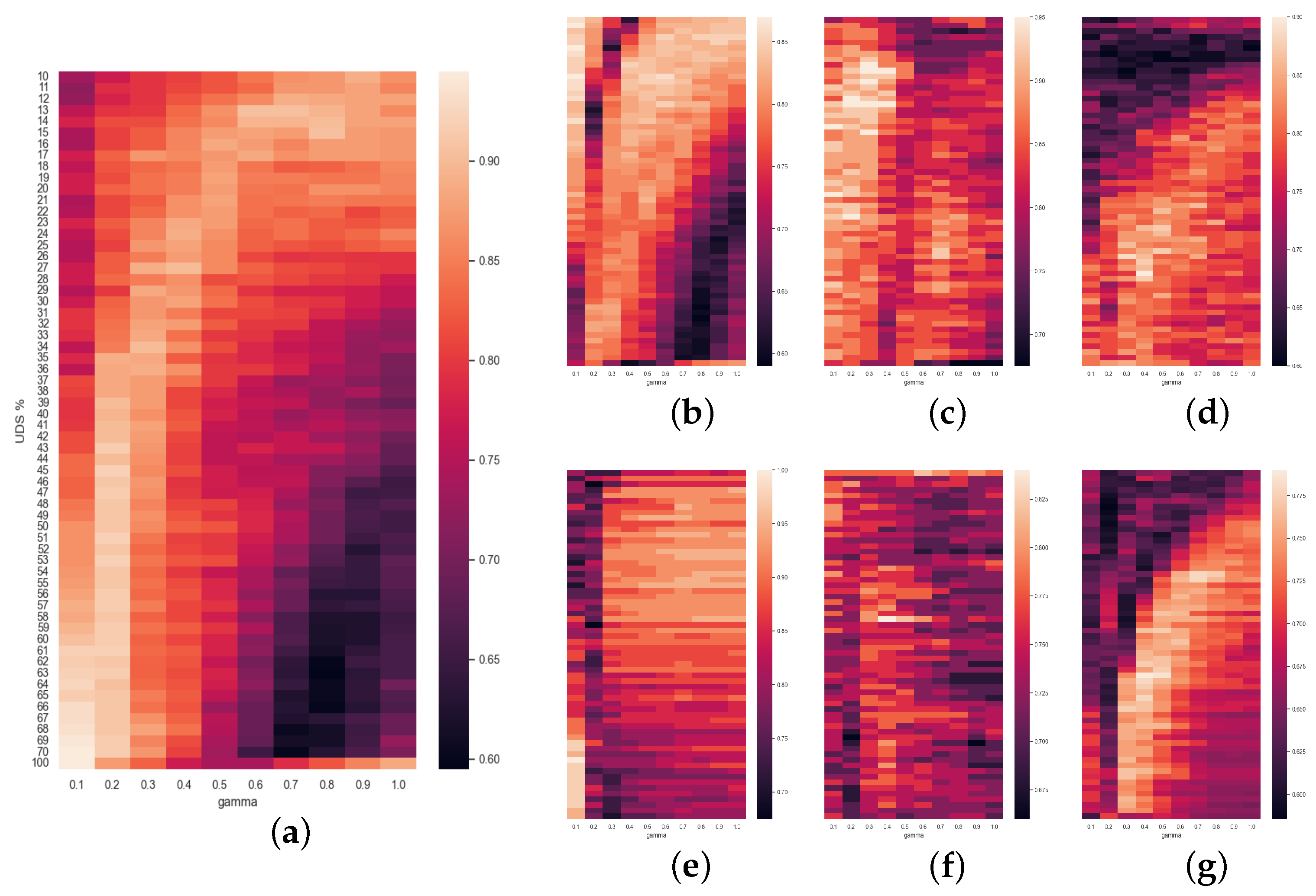 Axioms 14 00797 g0a2