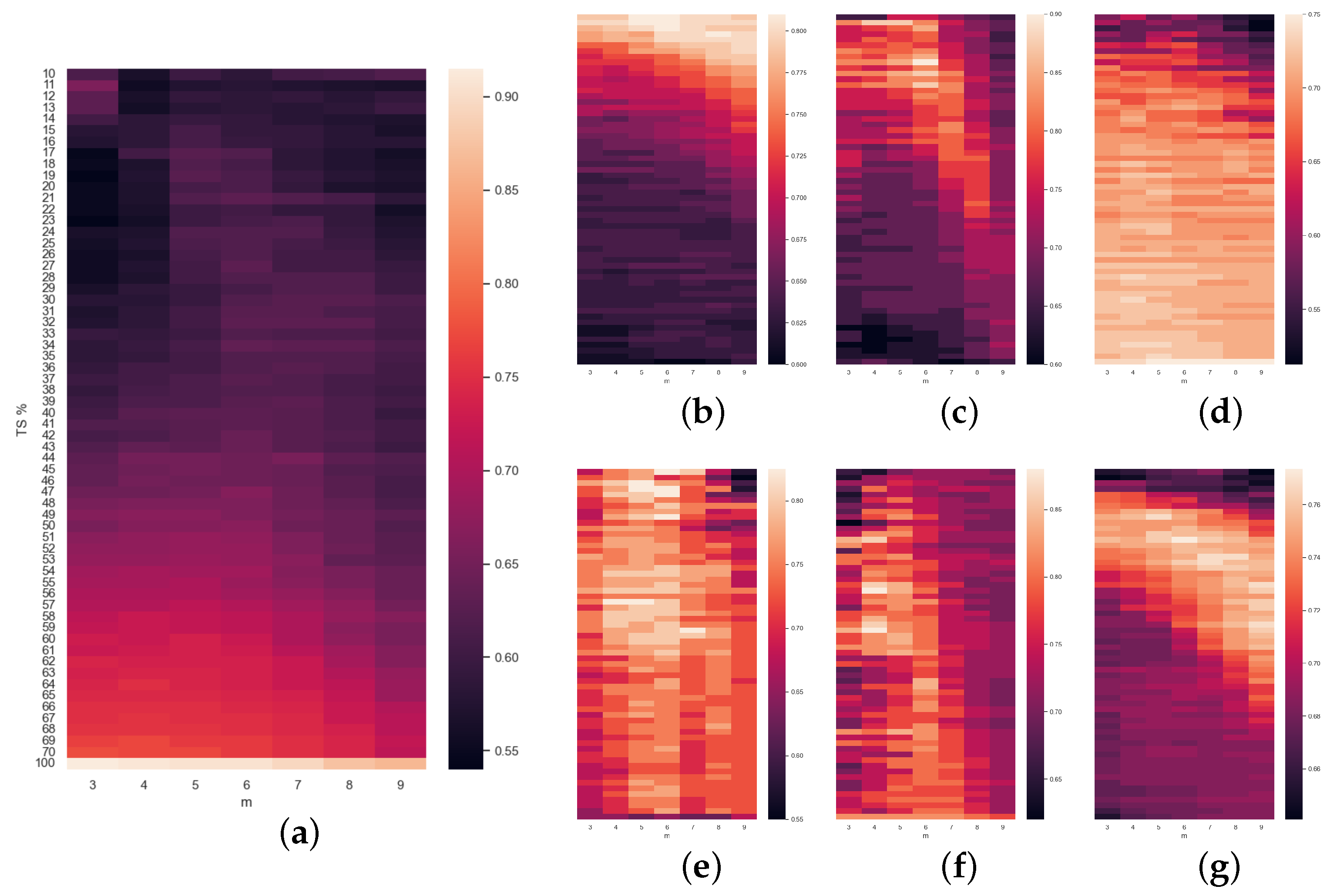 Axioms 14 00797 g0a3