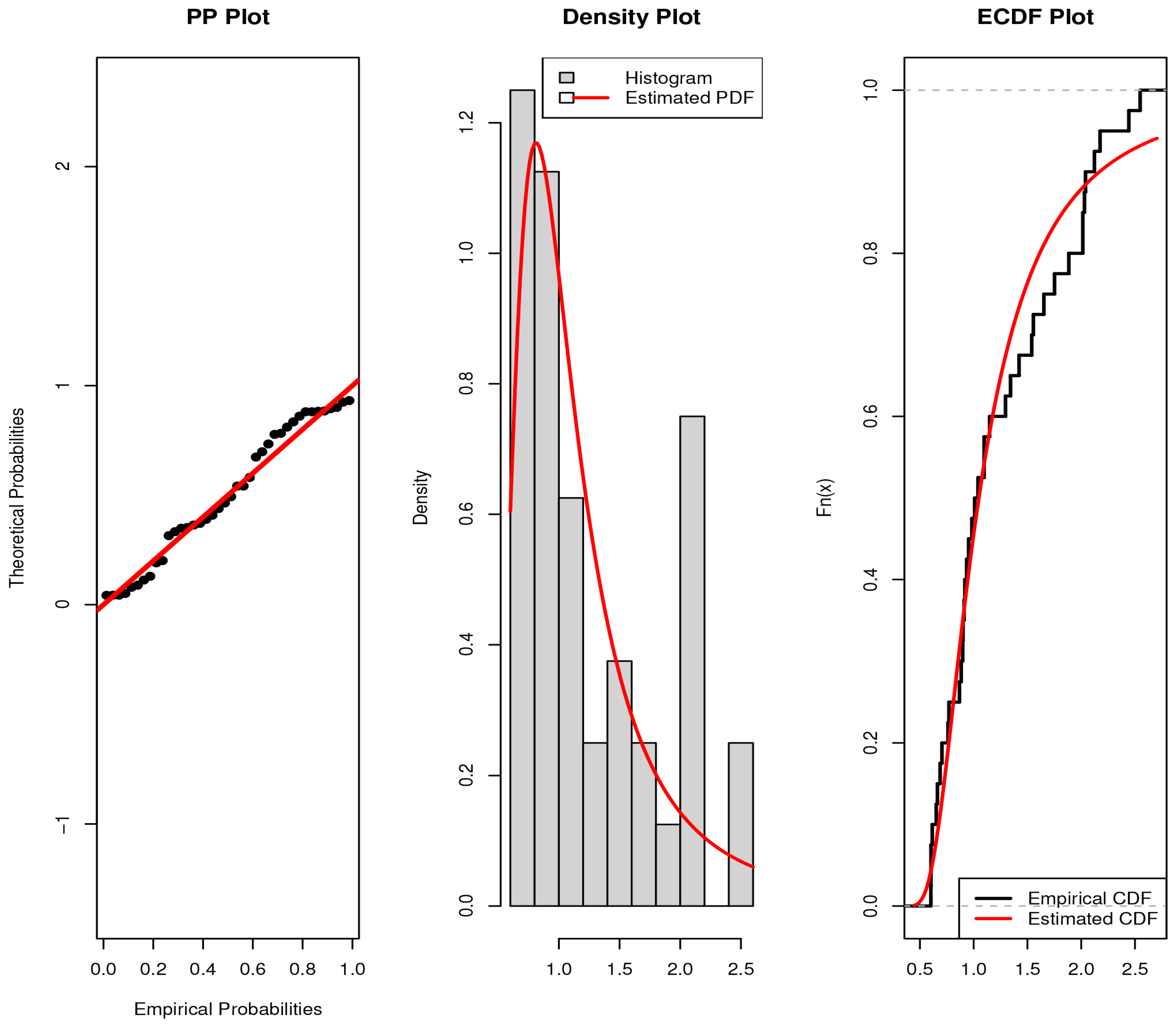 Axioms 14 00801 g004