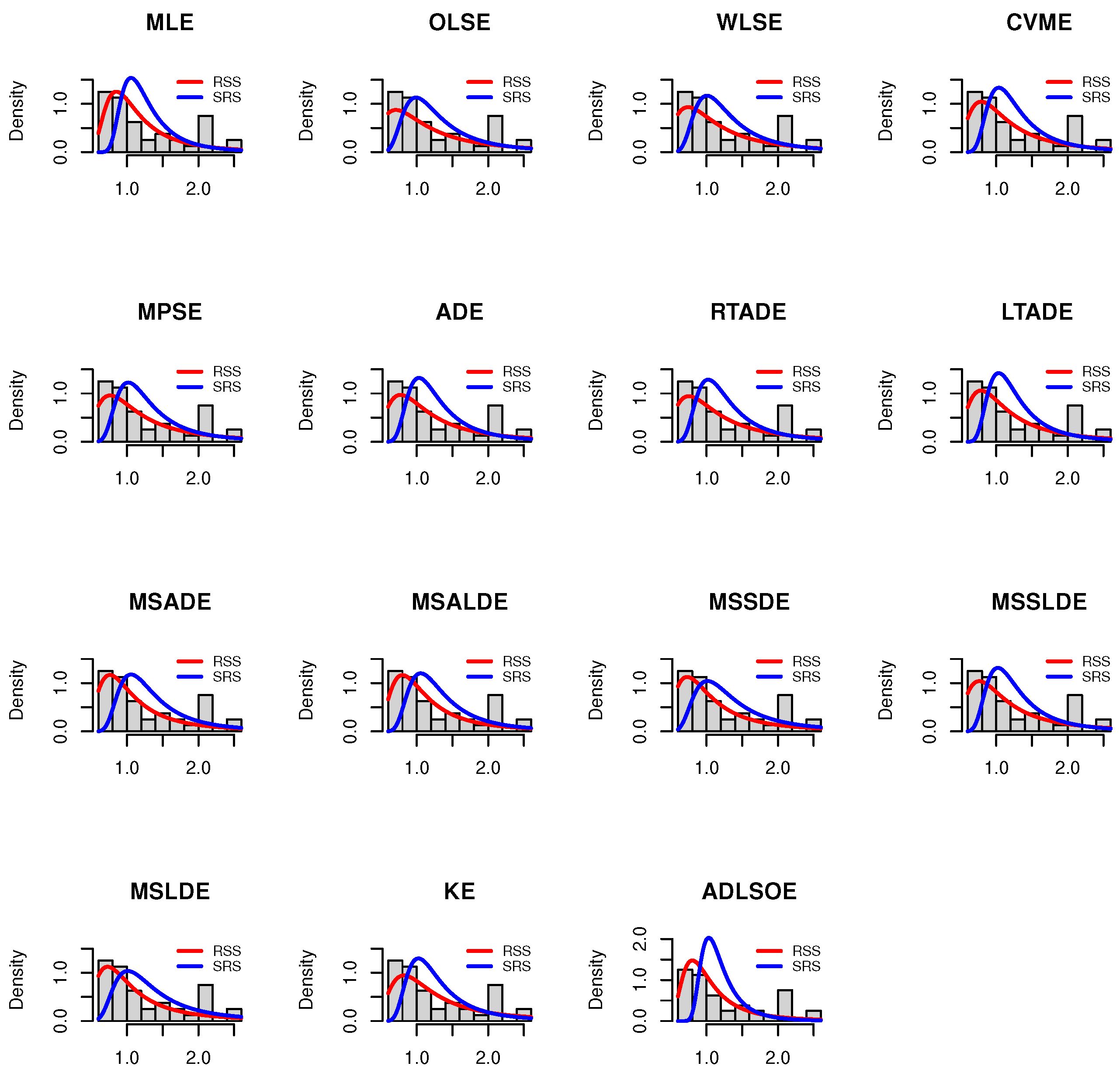 Axioms 14 00801 g005