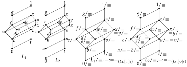 Axioms 14 00803 i002