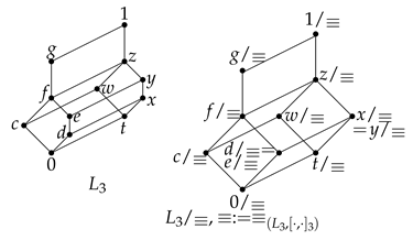 Axioms 14 00803 i007