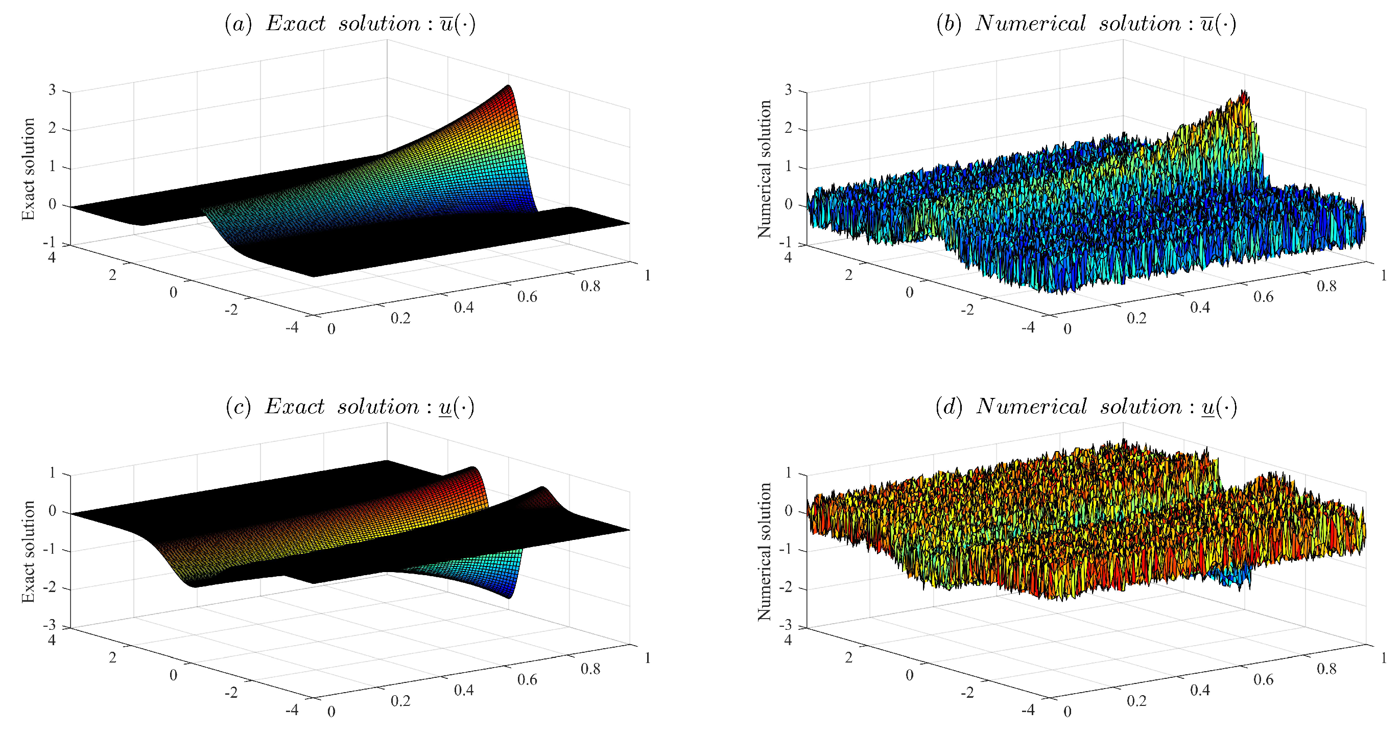 Axioms 14 00805 g001