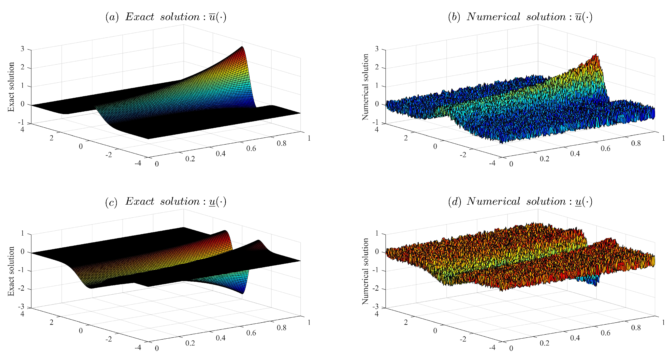 Axioms 14 00805 g002
