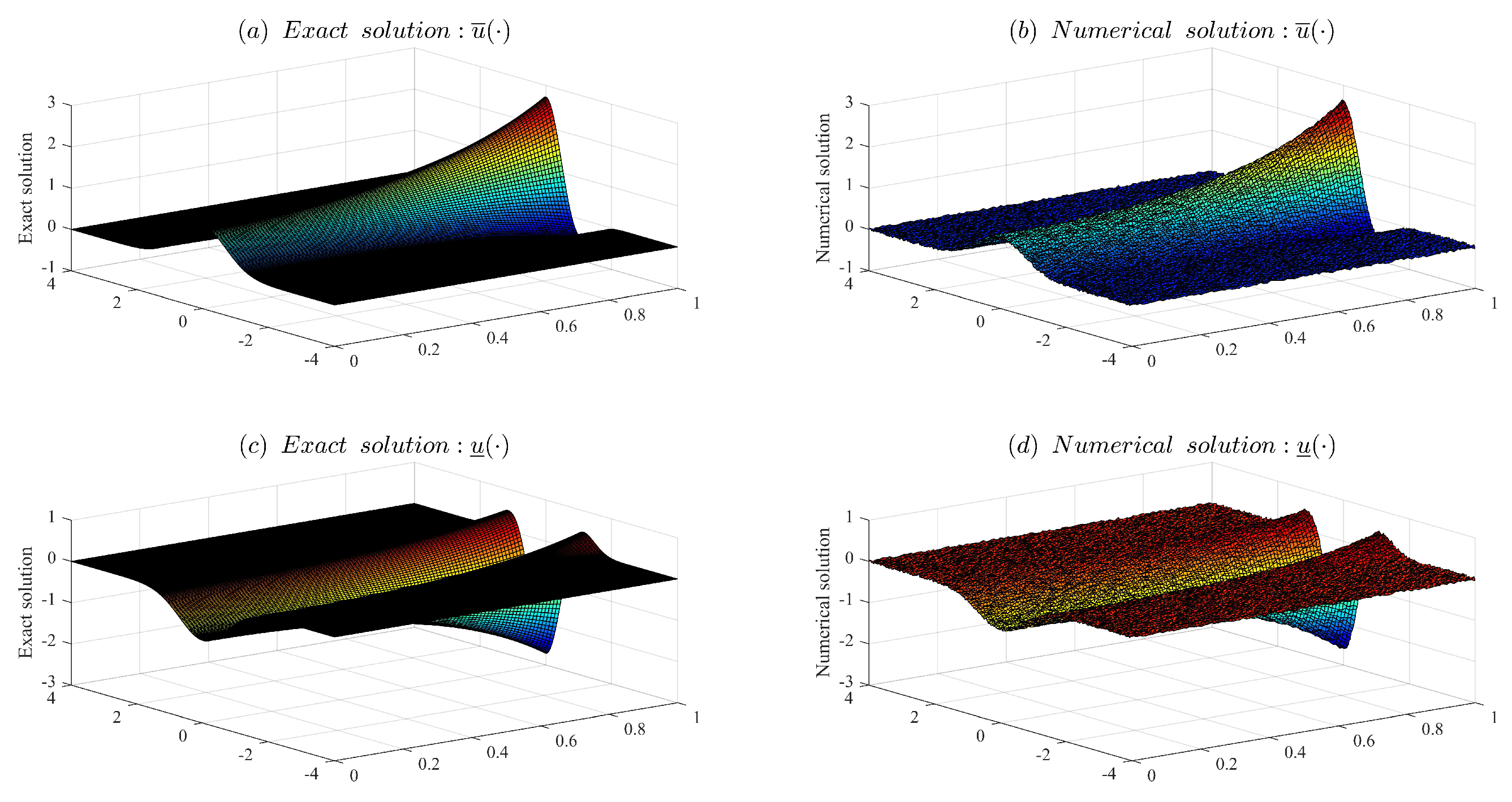 Axioms 14 00805 g003