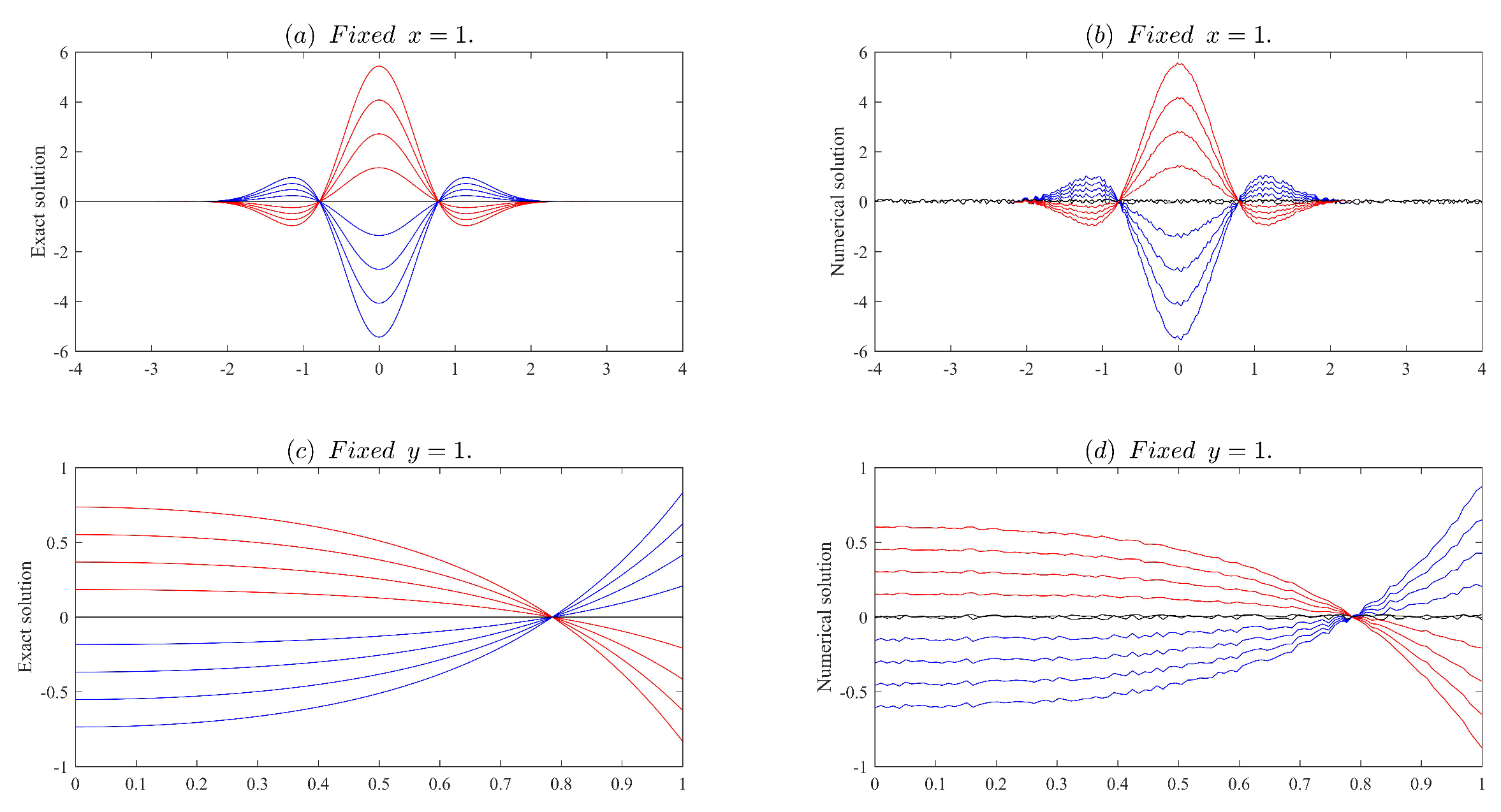 Axioms 14 00805 g005