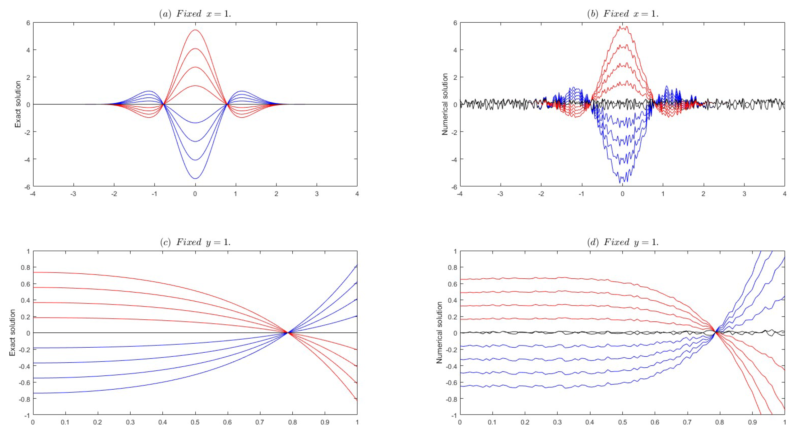 Axioms 14 00805 g006