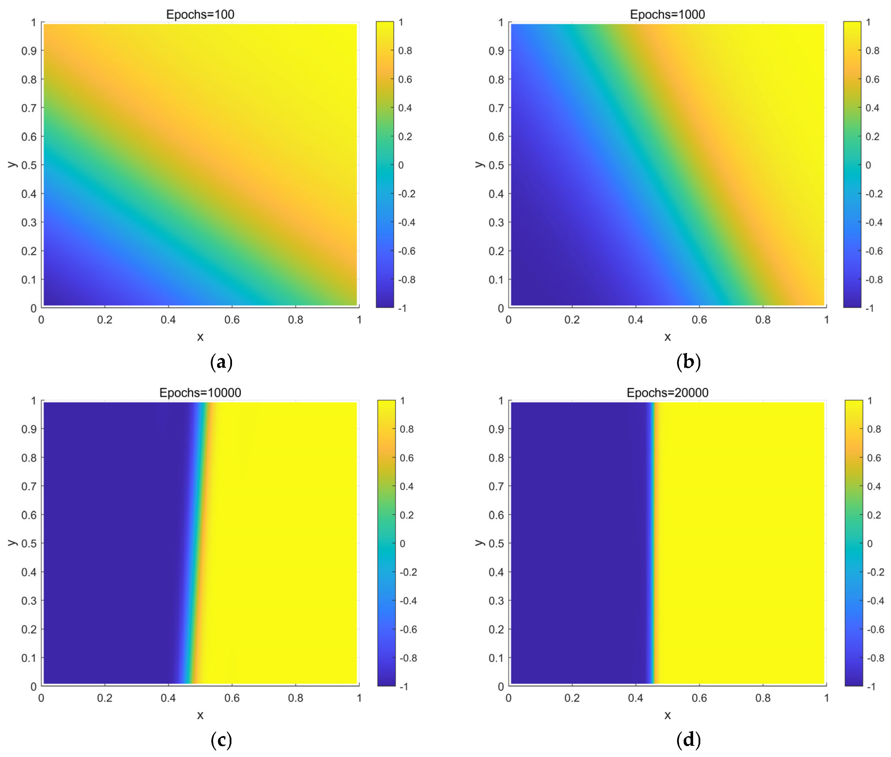 Axioms 14 00806 g009