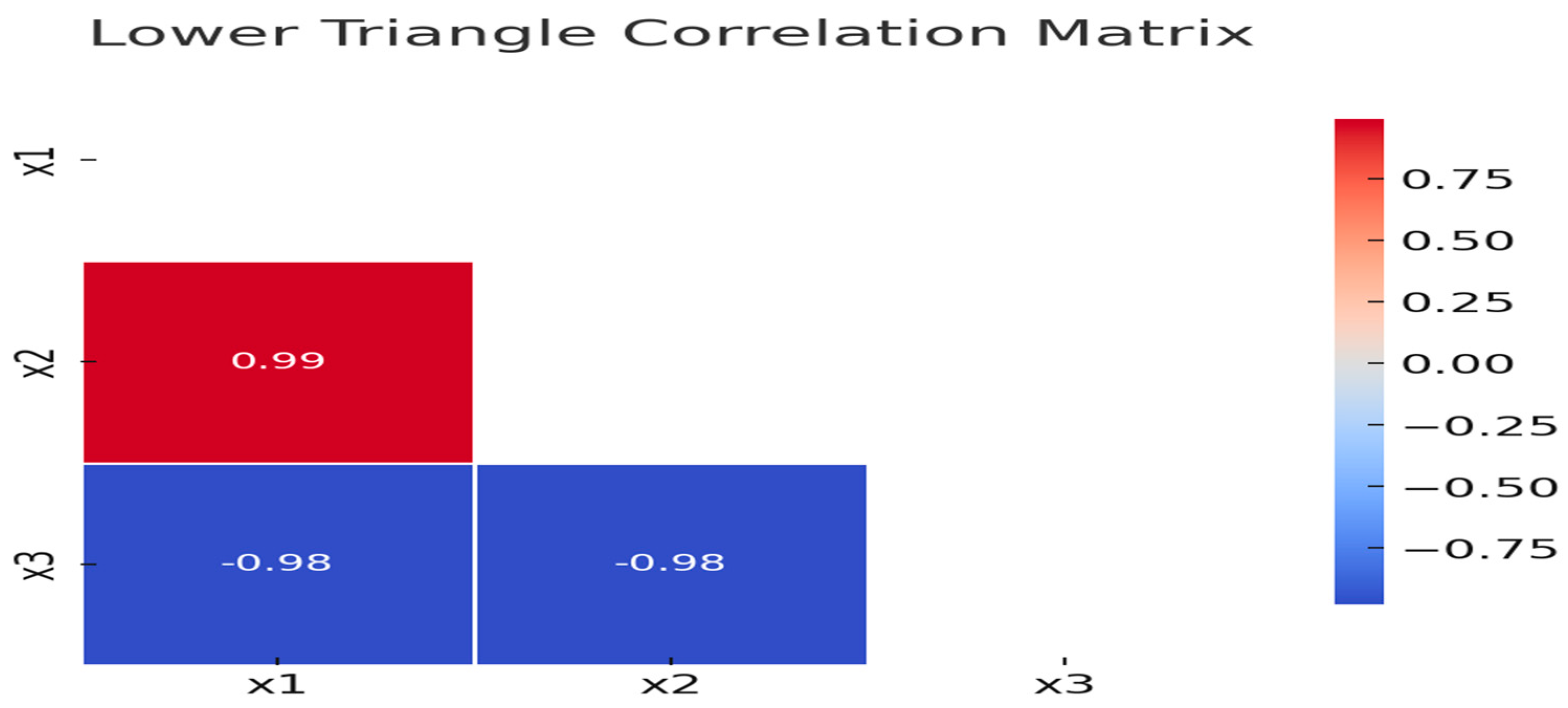 Axioms 14 00812 g001