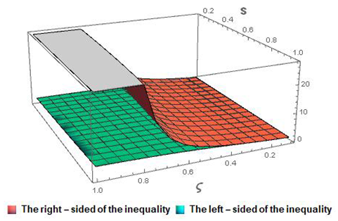 Axioms 14 00816 i002