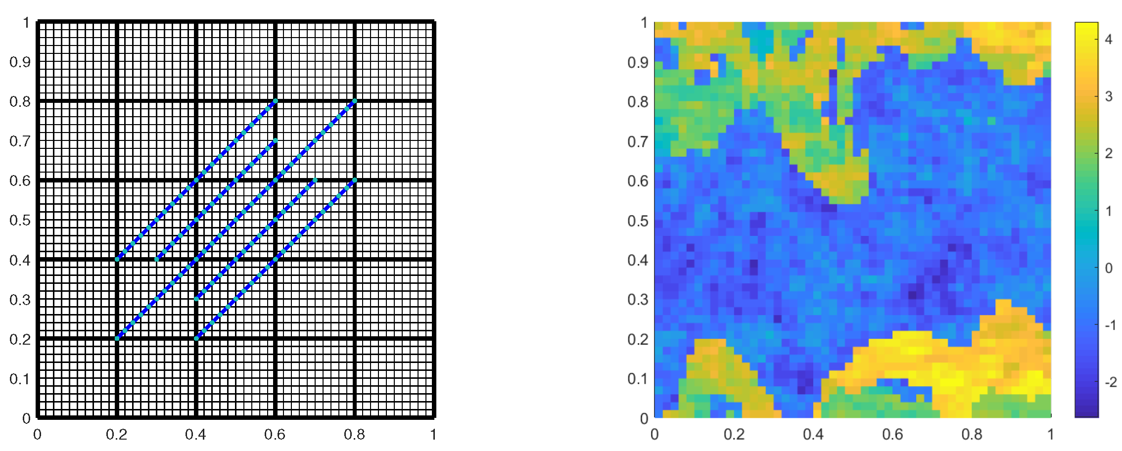 Axioms 14 00820 g005 Axioms 14 00820 g005