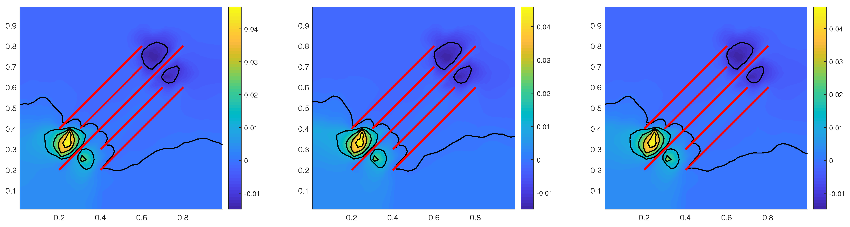 Axioms 14 00820 g006 Axioms 14 00820 g006