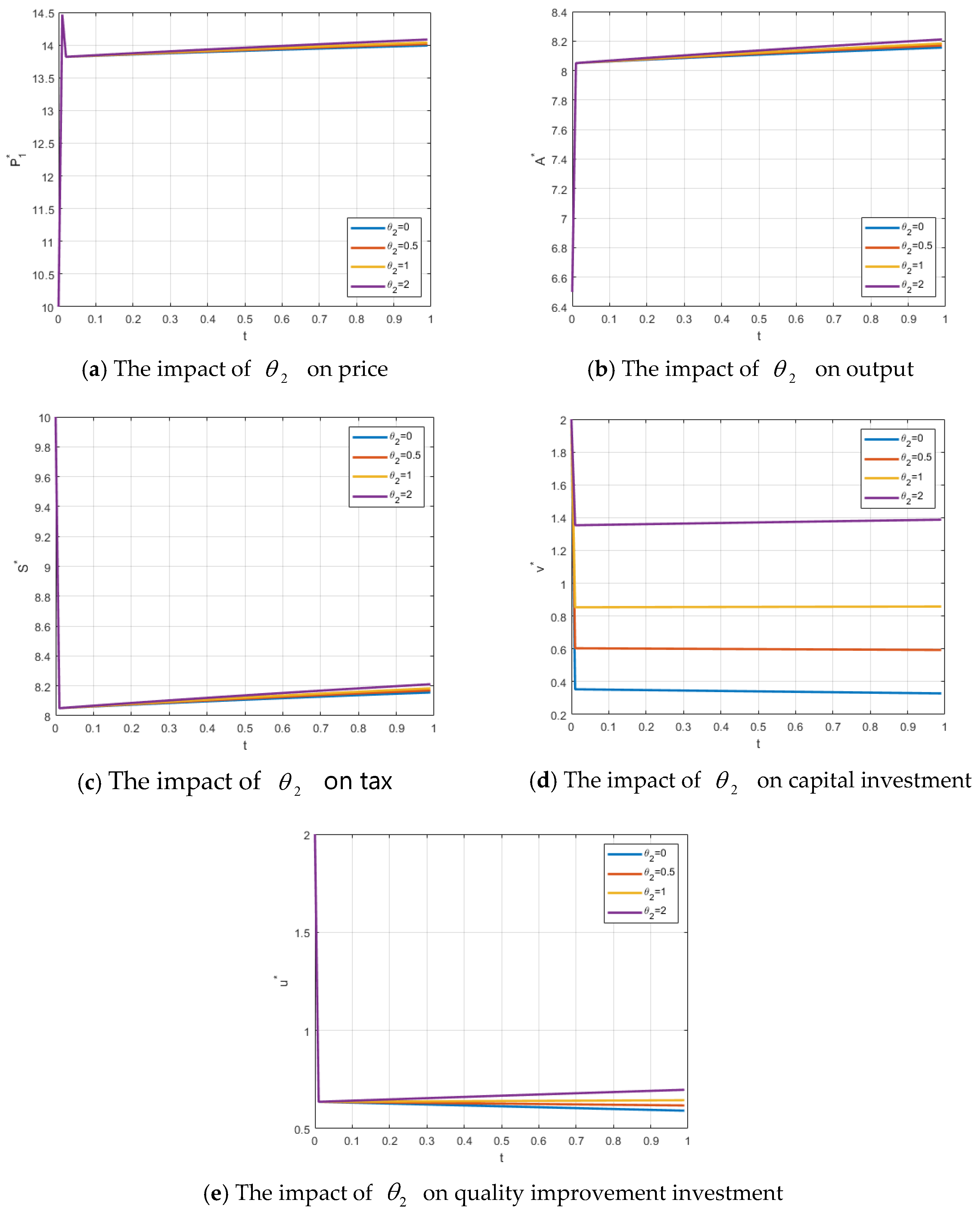 Axioms 14 00821 g002